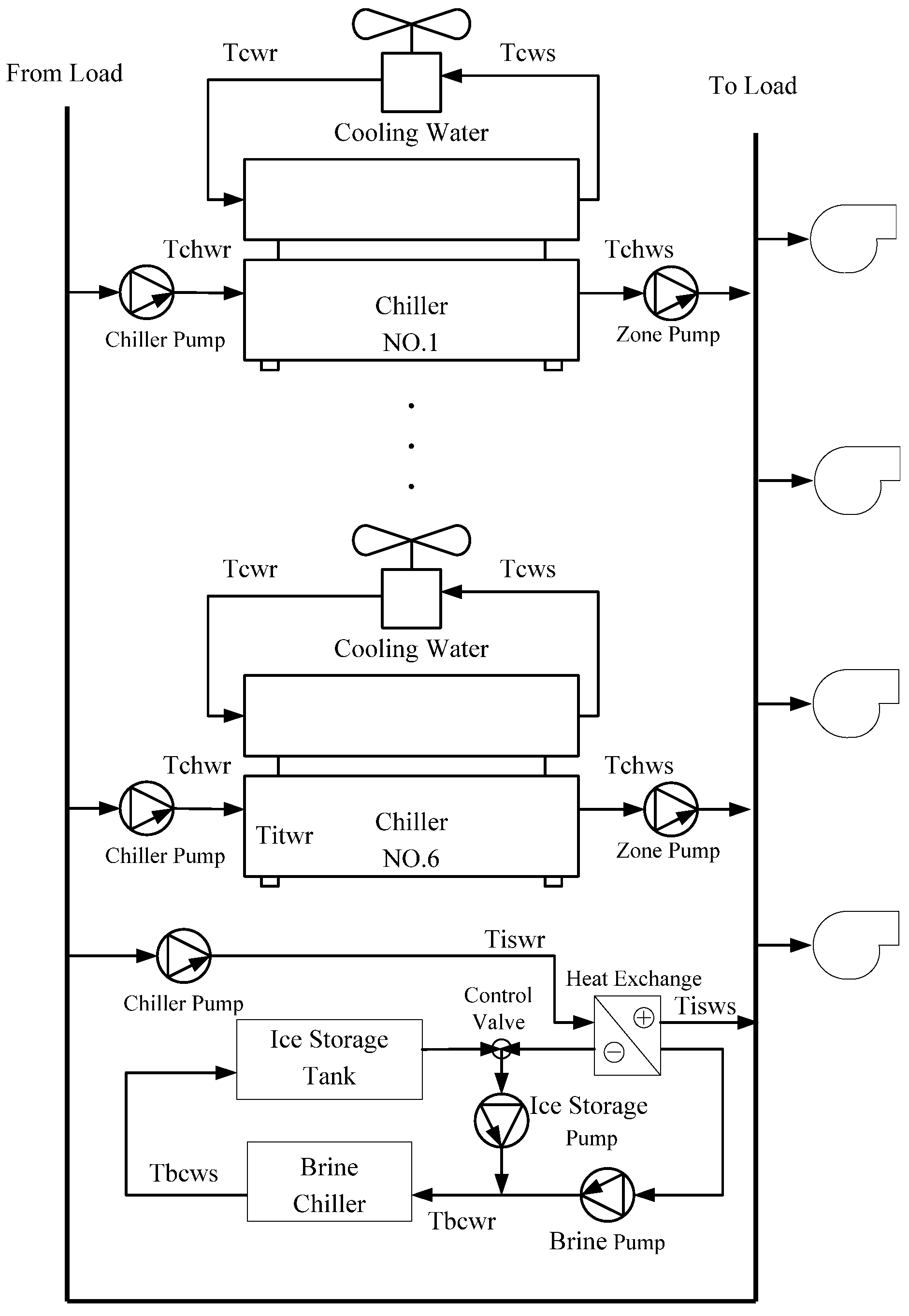 Energies 08 10504 g001