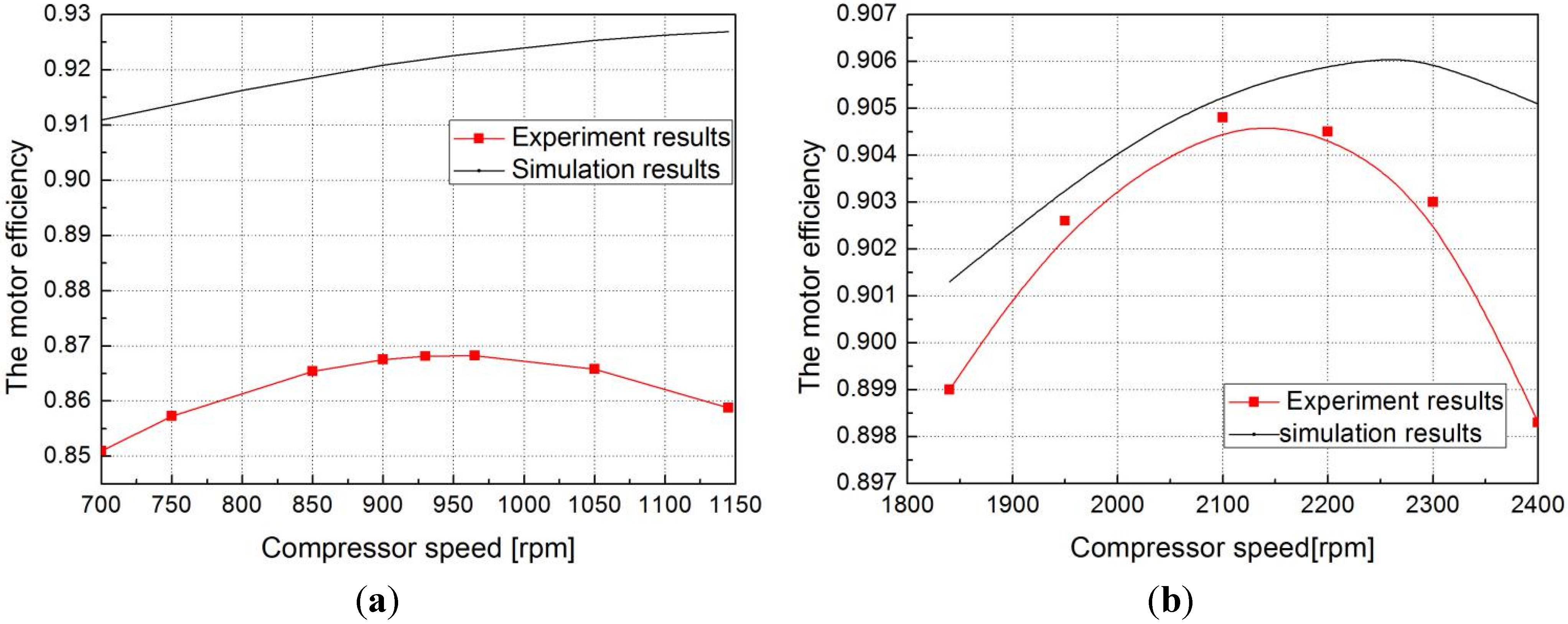 Energies 08 11254 g015
