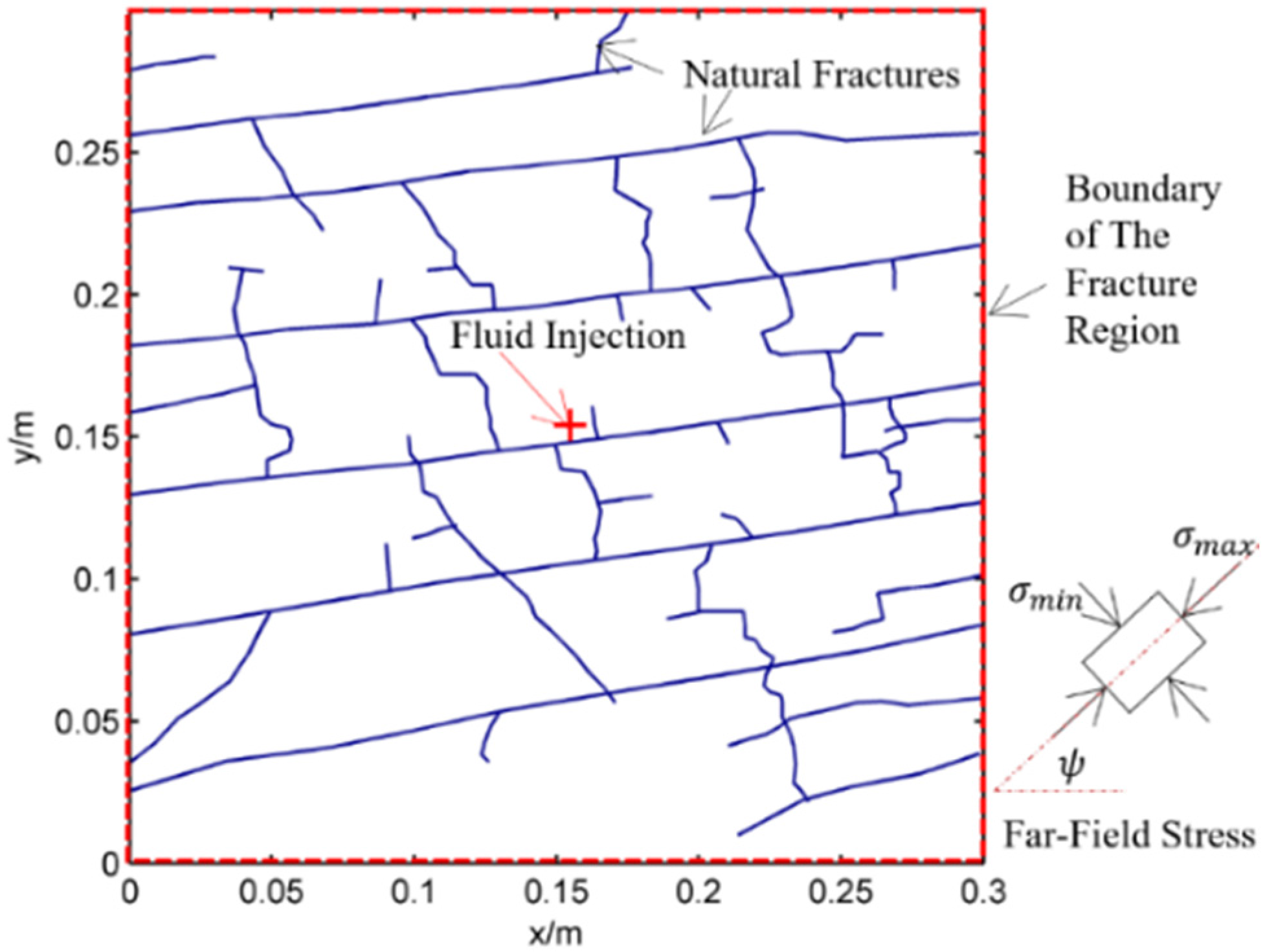Energies 08 12061 g008