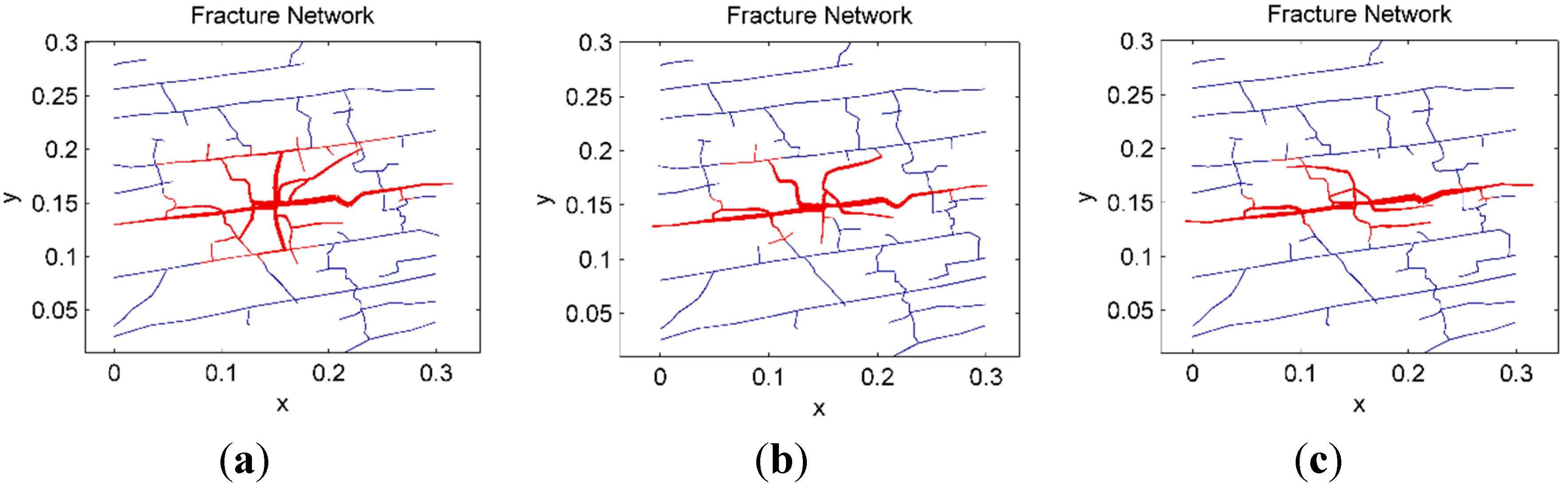 Energies 08 12061 g009