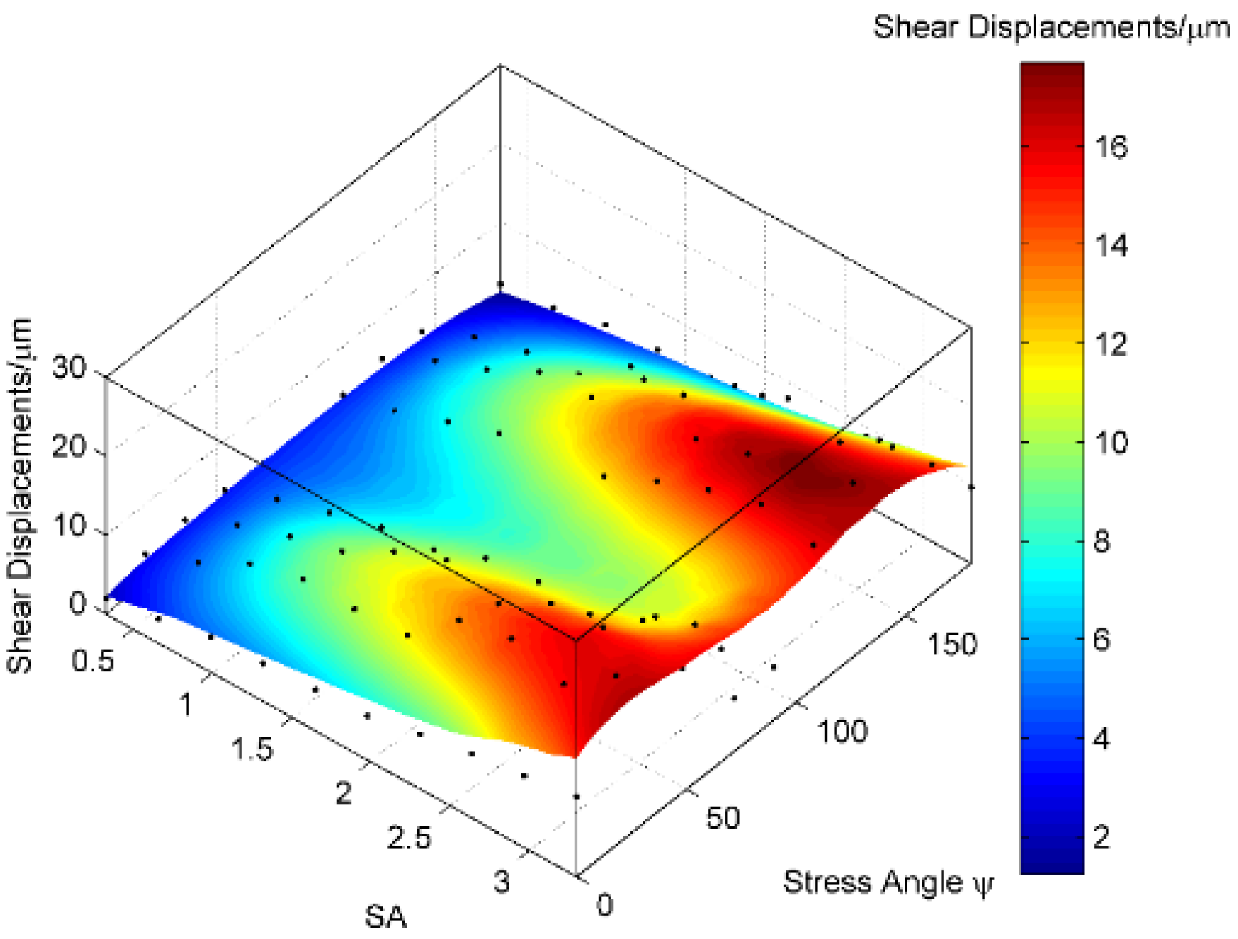 Energies 08 12061 g015