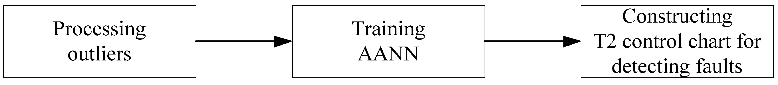 Energies 08 12100 g001