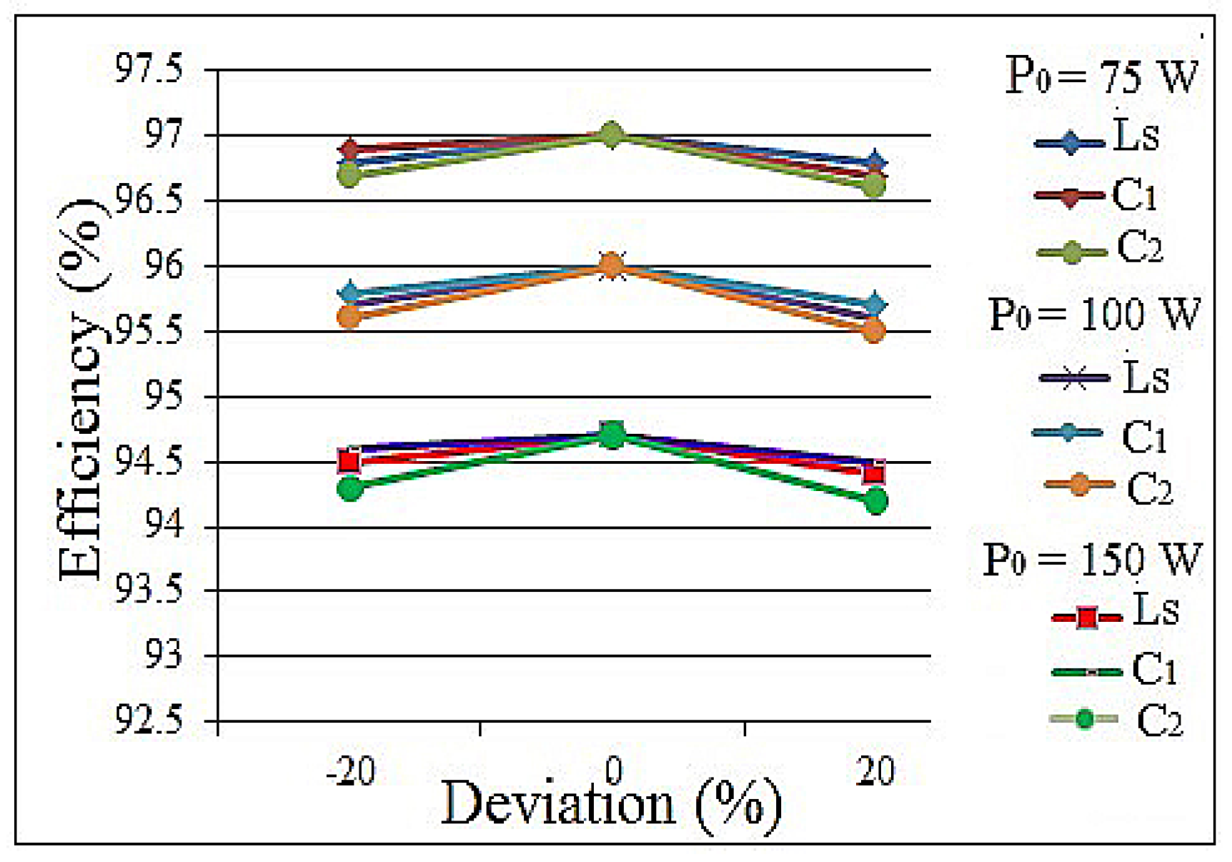 Energies 08 12359 g008