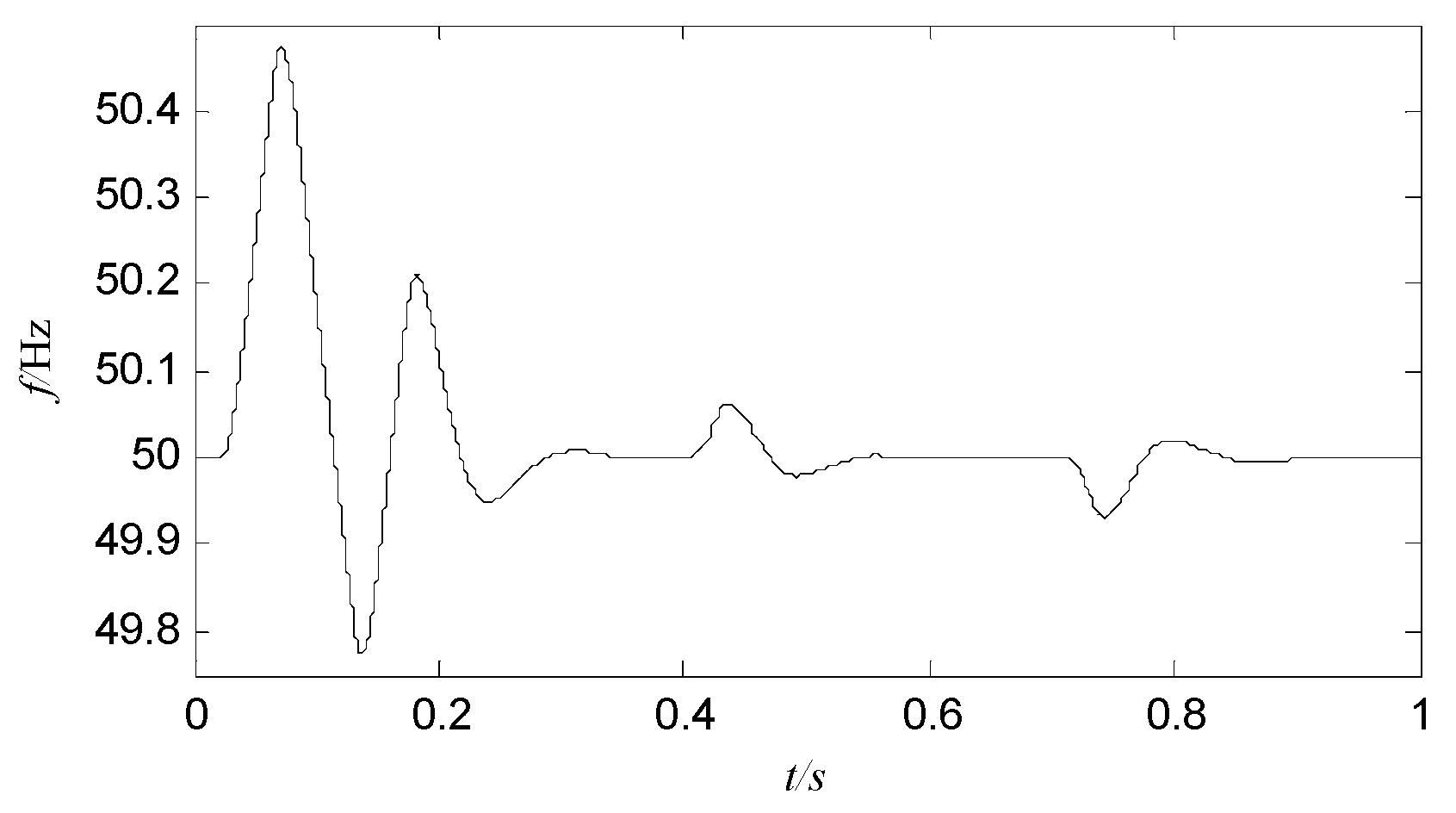 Energies 08 12396 g020