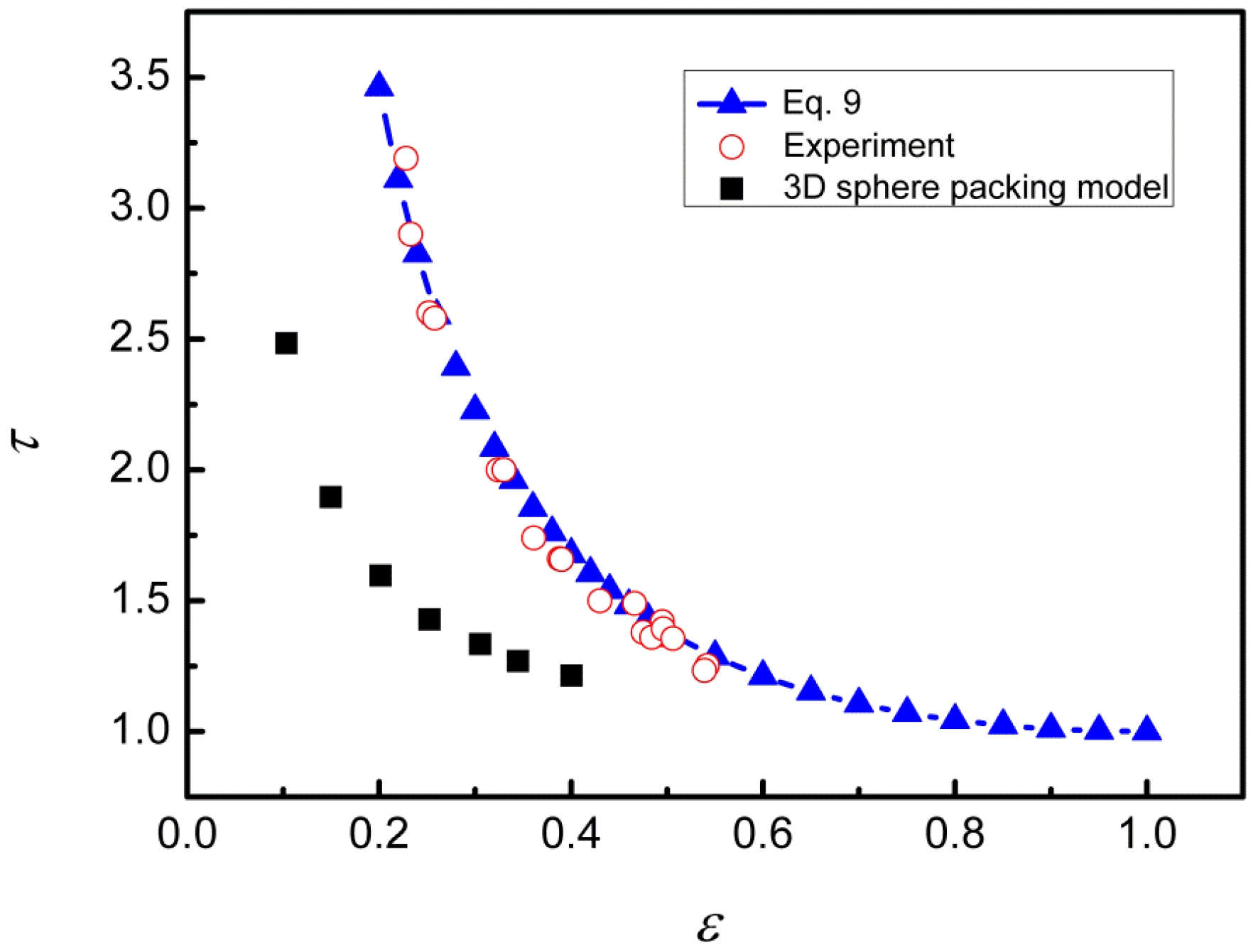 Energies 08 12406 g003
