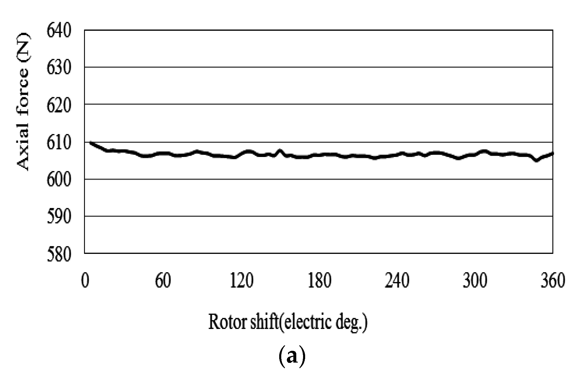 Energies 08 12421 g006a