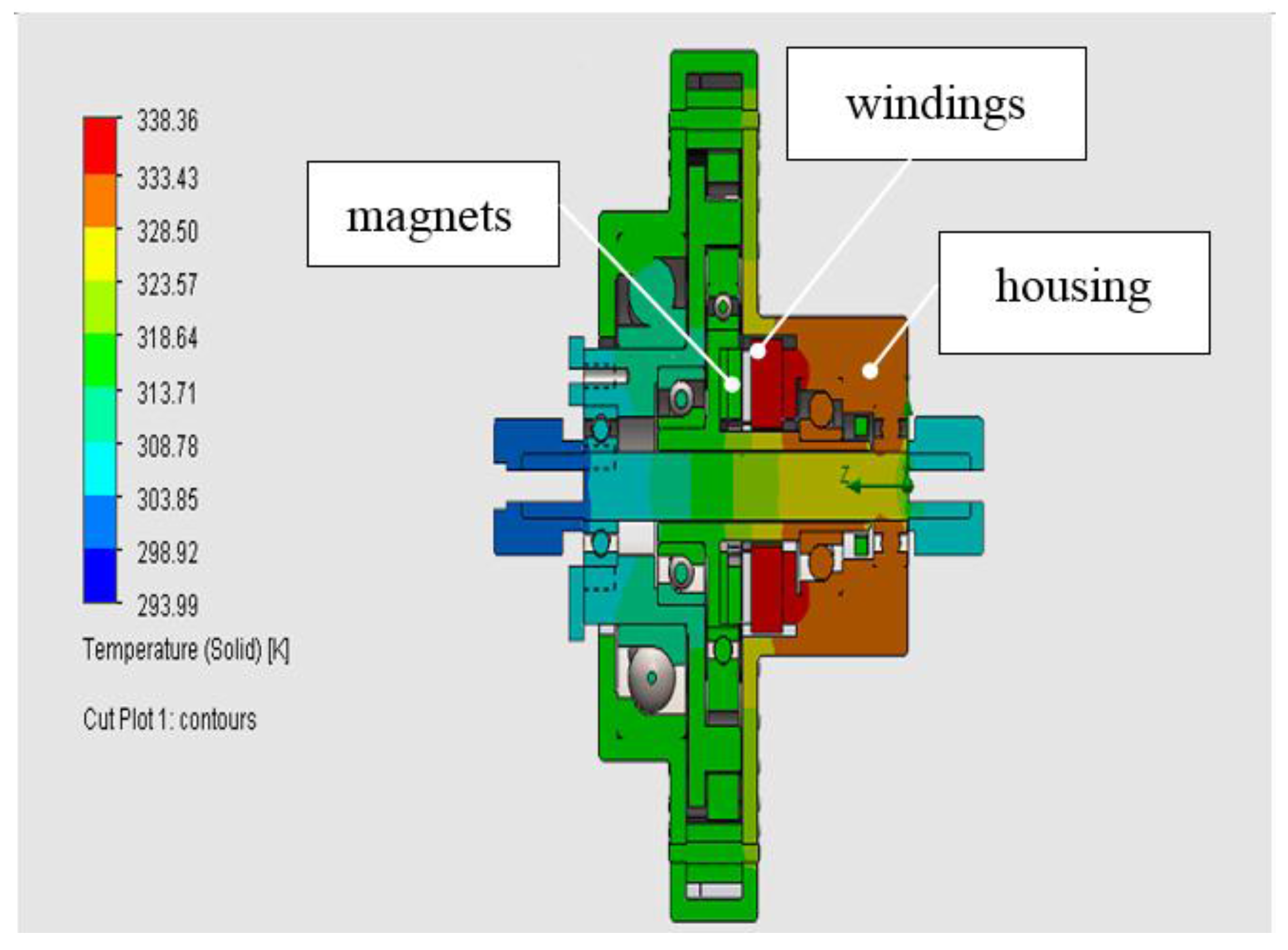 Energies 08 12421 g009