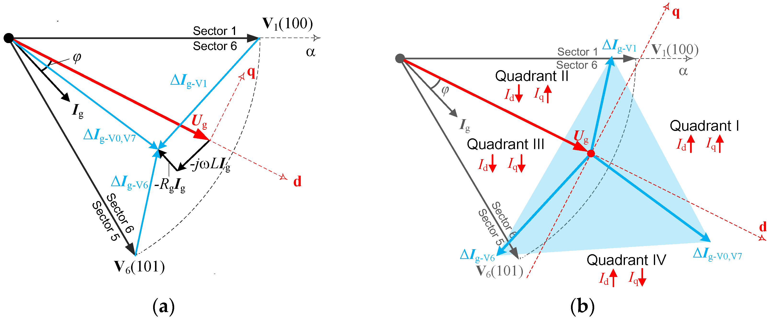 Energies 09 00041 g001