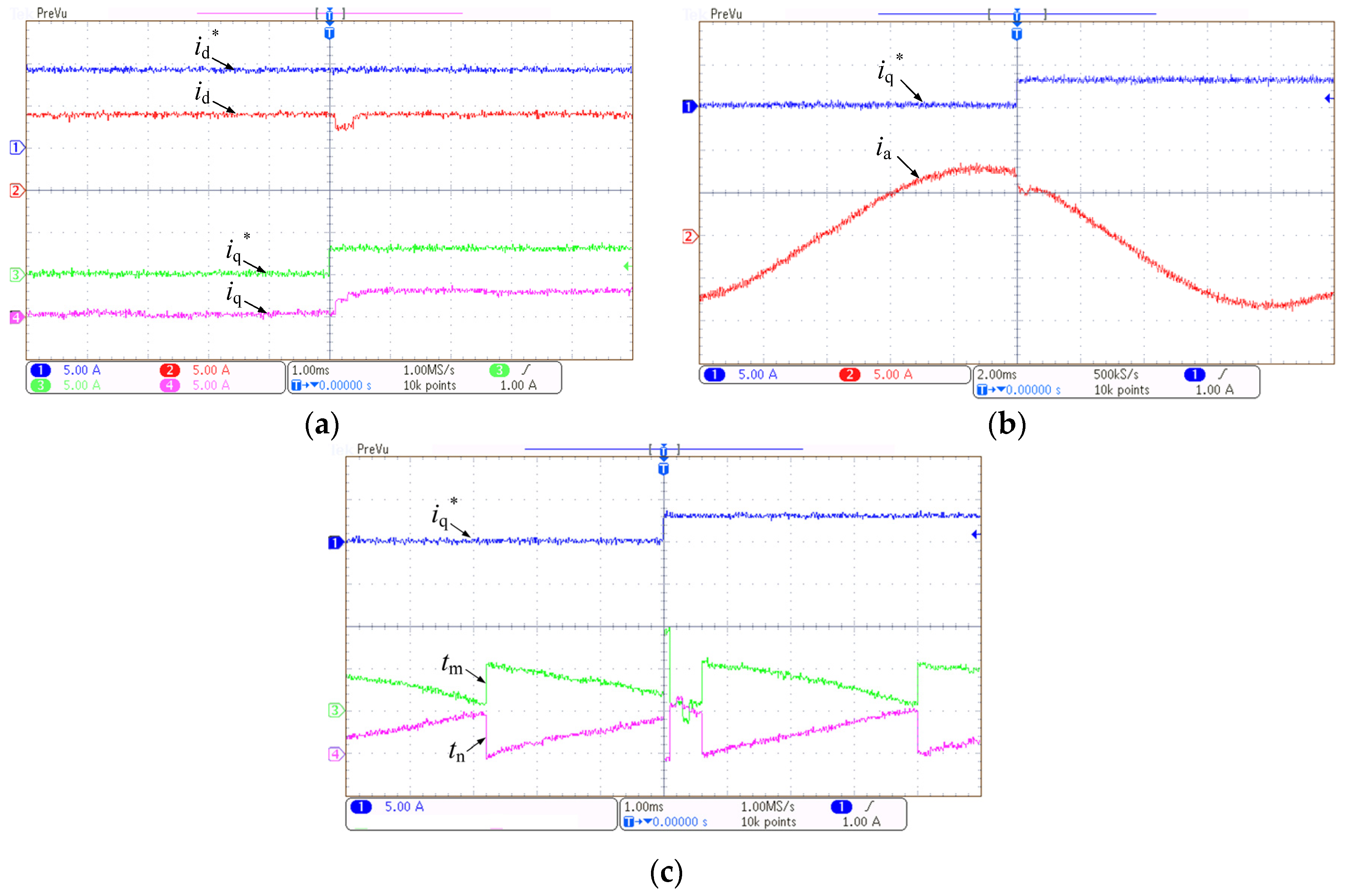 Energies 09 00041 g014