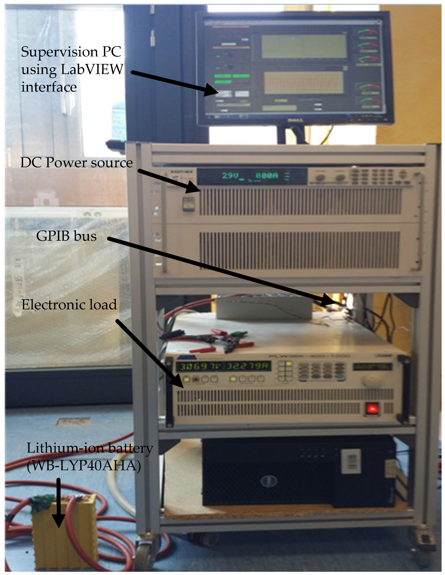 Energies 09 00123 g003