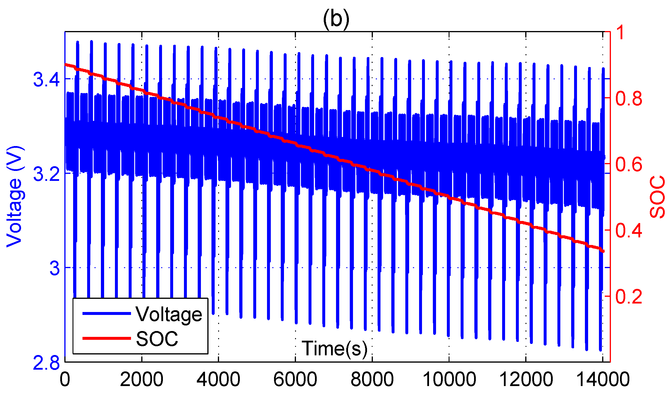 Energies 09 00123 g005b
