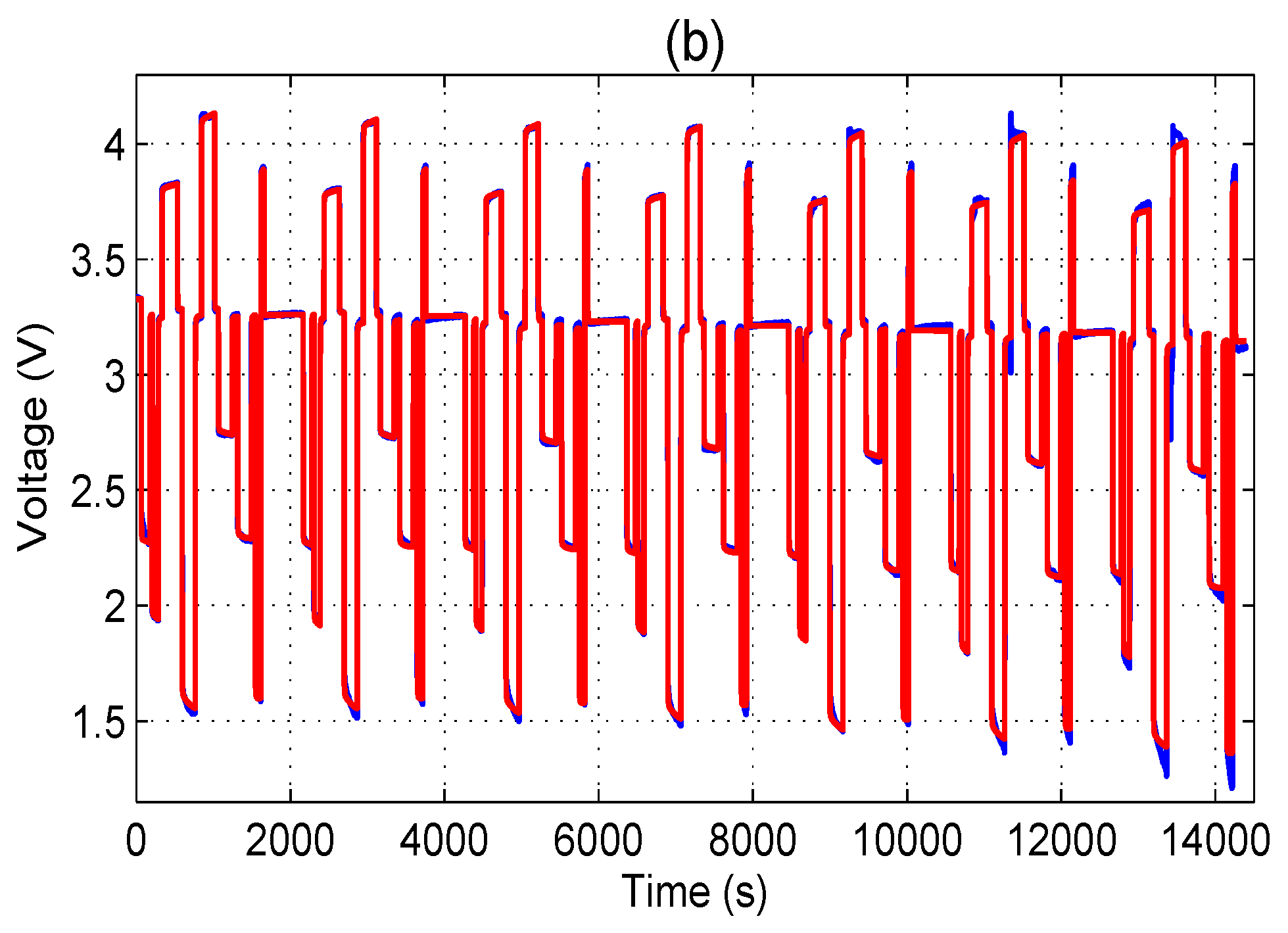Energies 09 00123 g006b