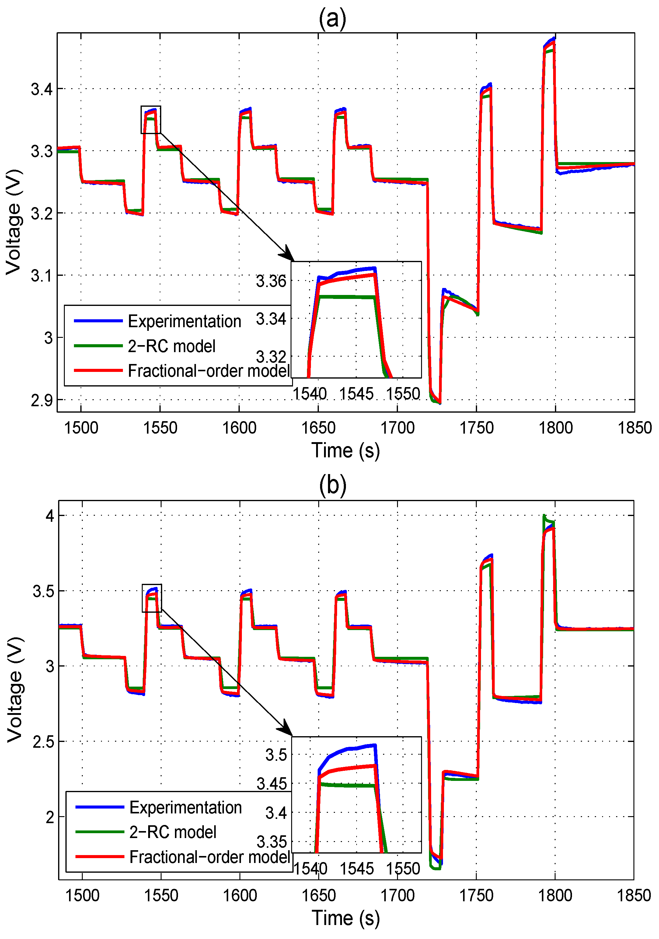 Energies 09 00123 g010