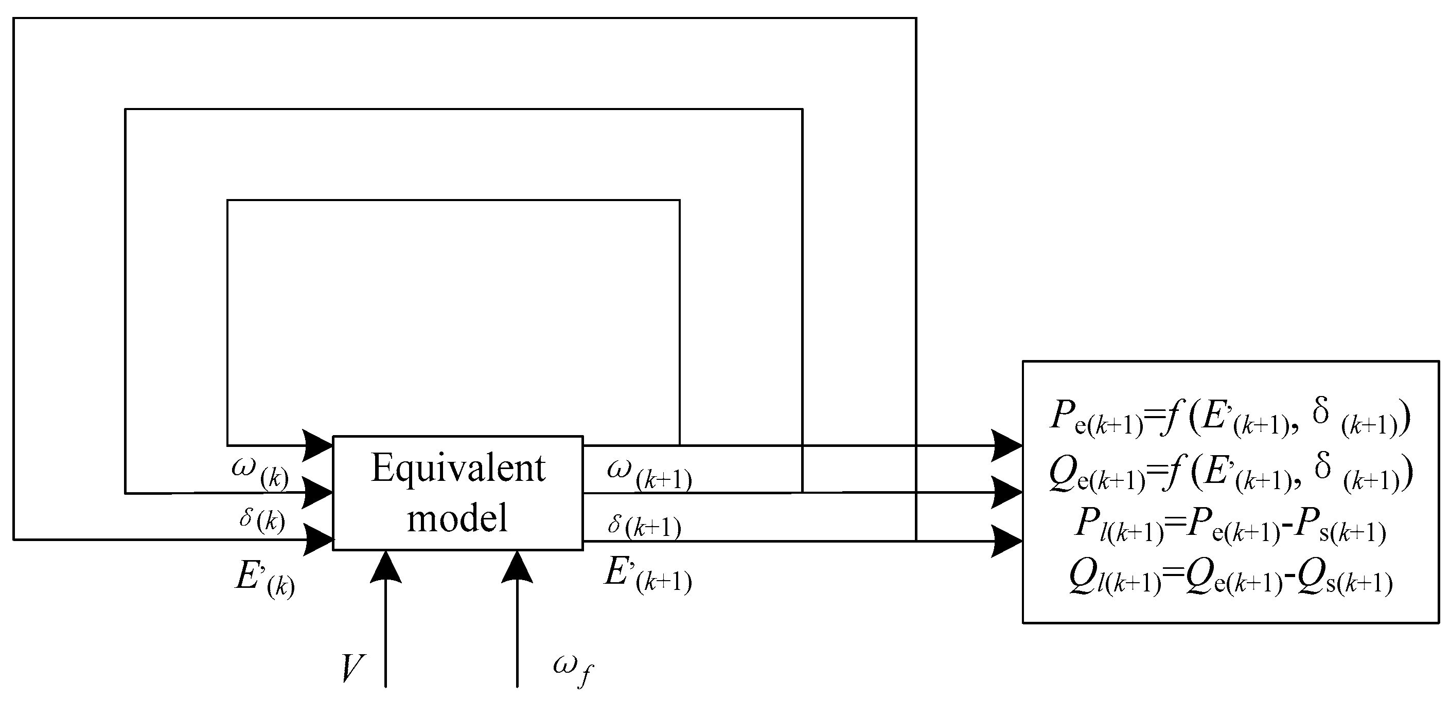 Energies 09 00362 g003