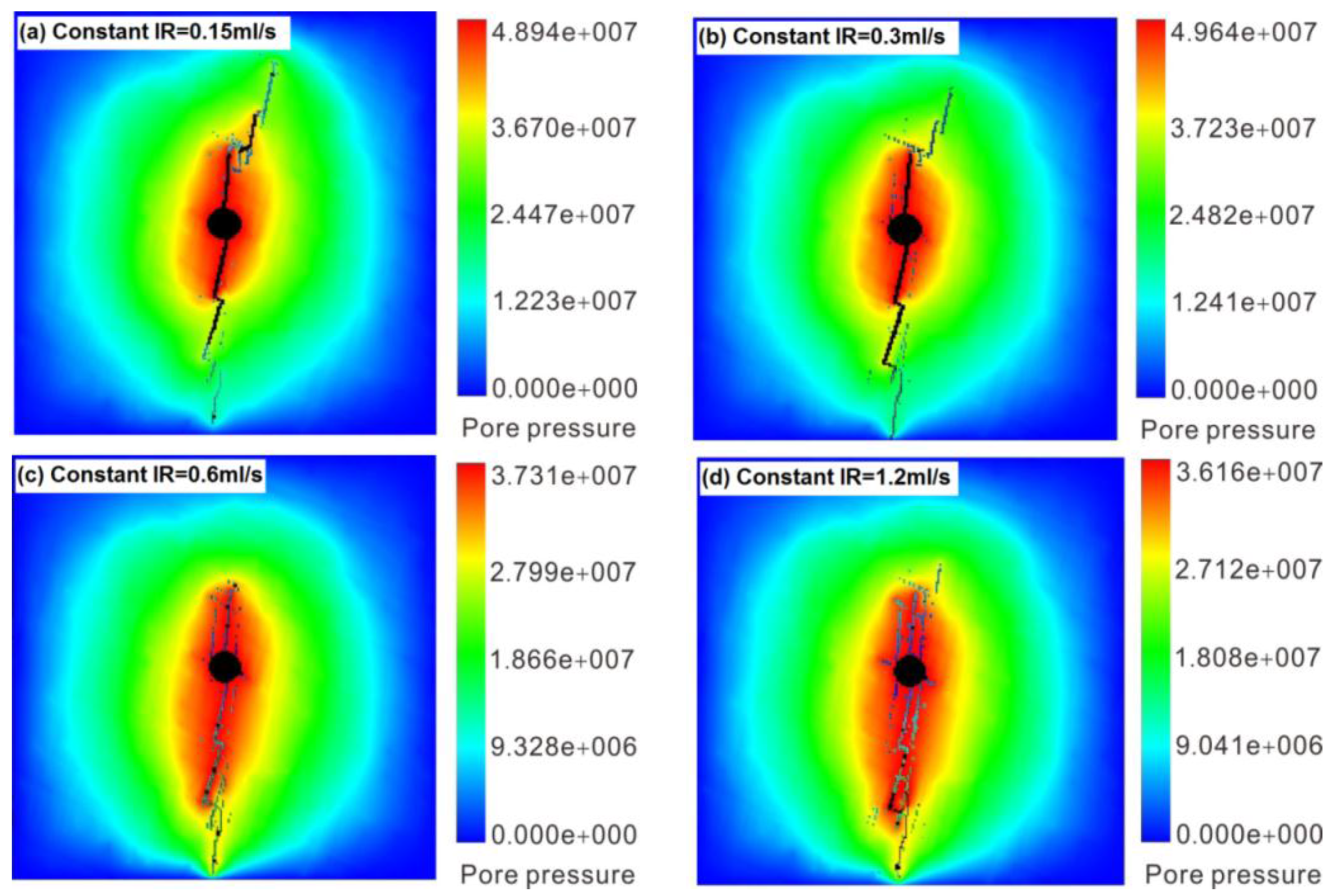 Energies 09 00414 g010
