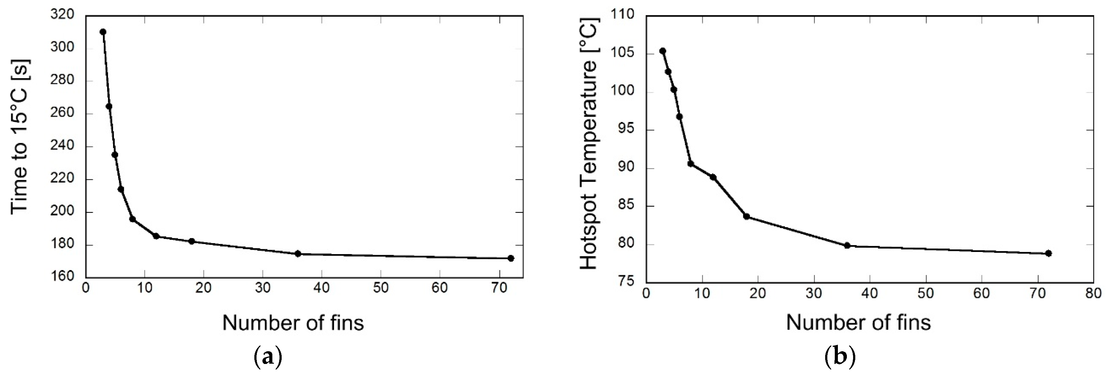 Energies 09 00447 g009