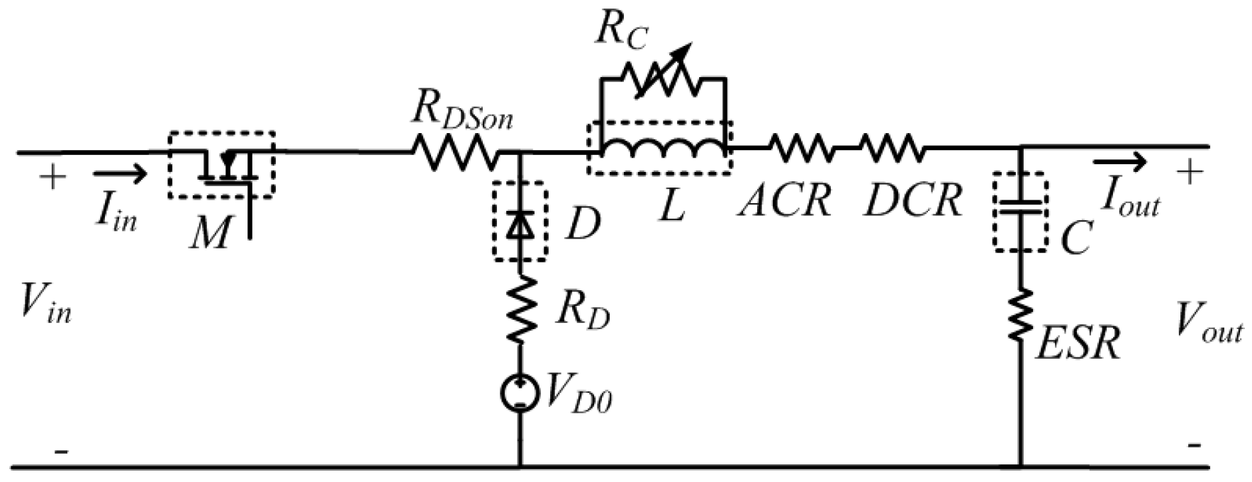 Energies 09 00509 g010