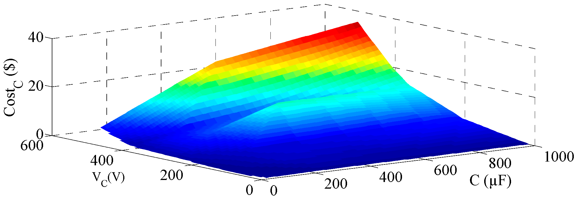 Energies 09 00509 g020