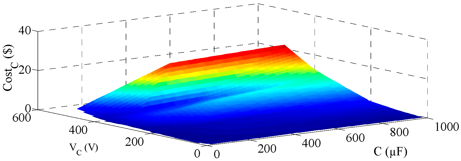 Energies 09 00509 g021