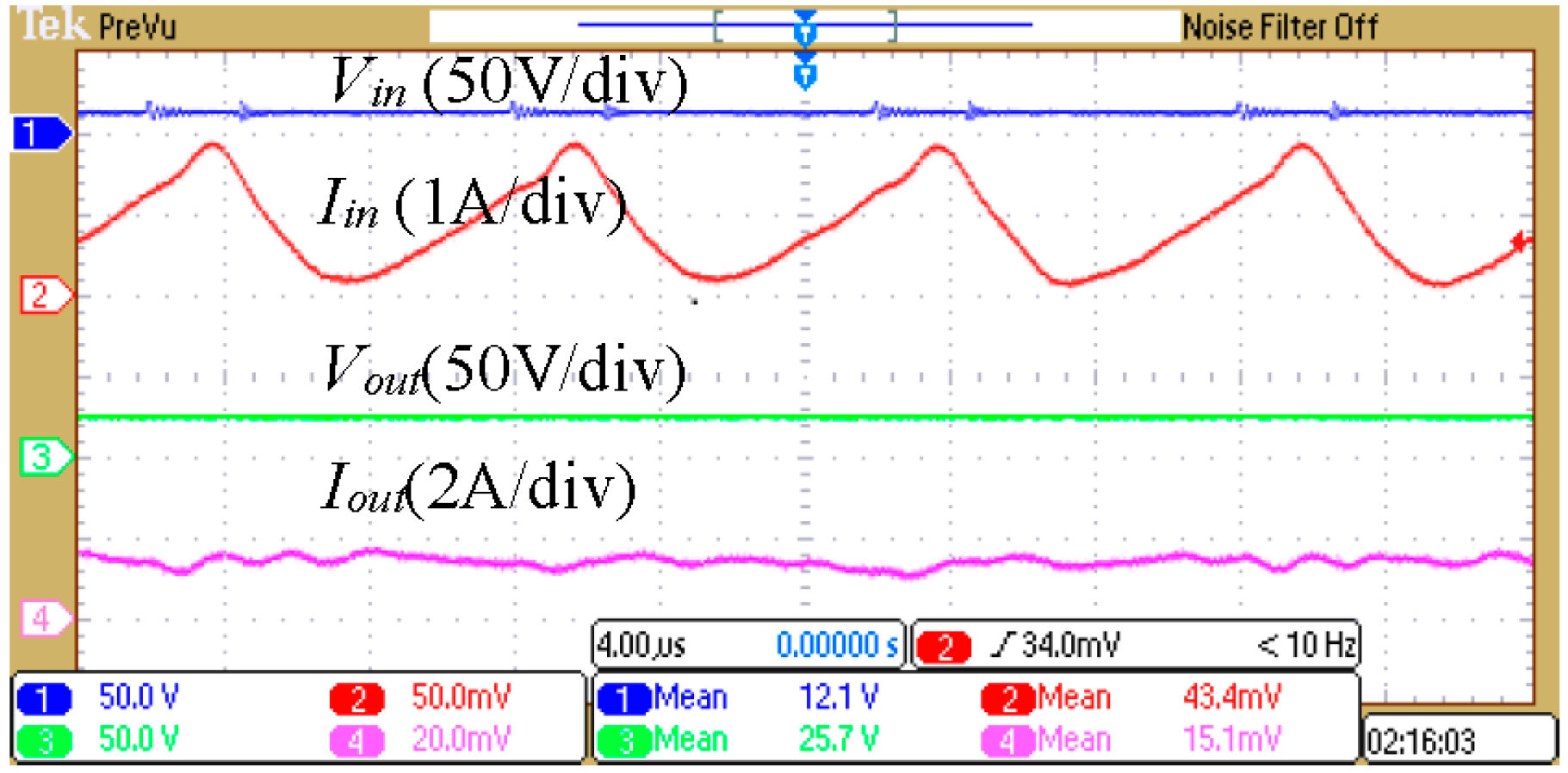 Energies 09 00509 g027