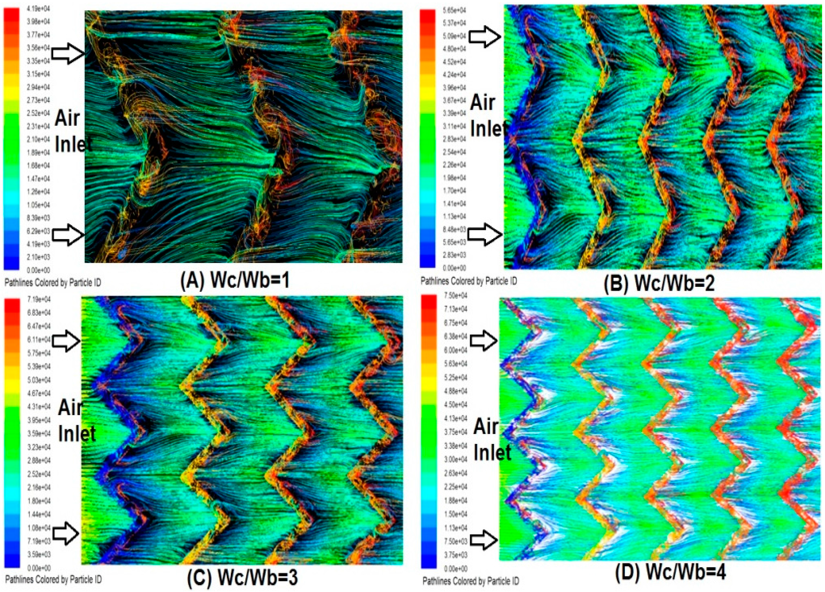 Energies 09 00564 g008