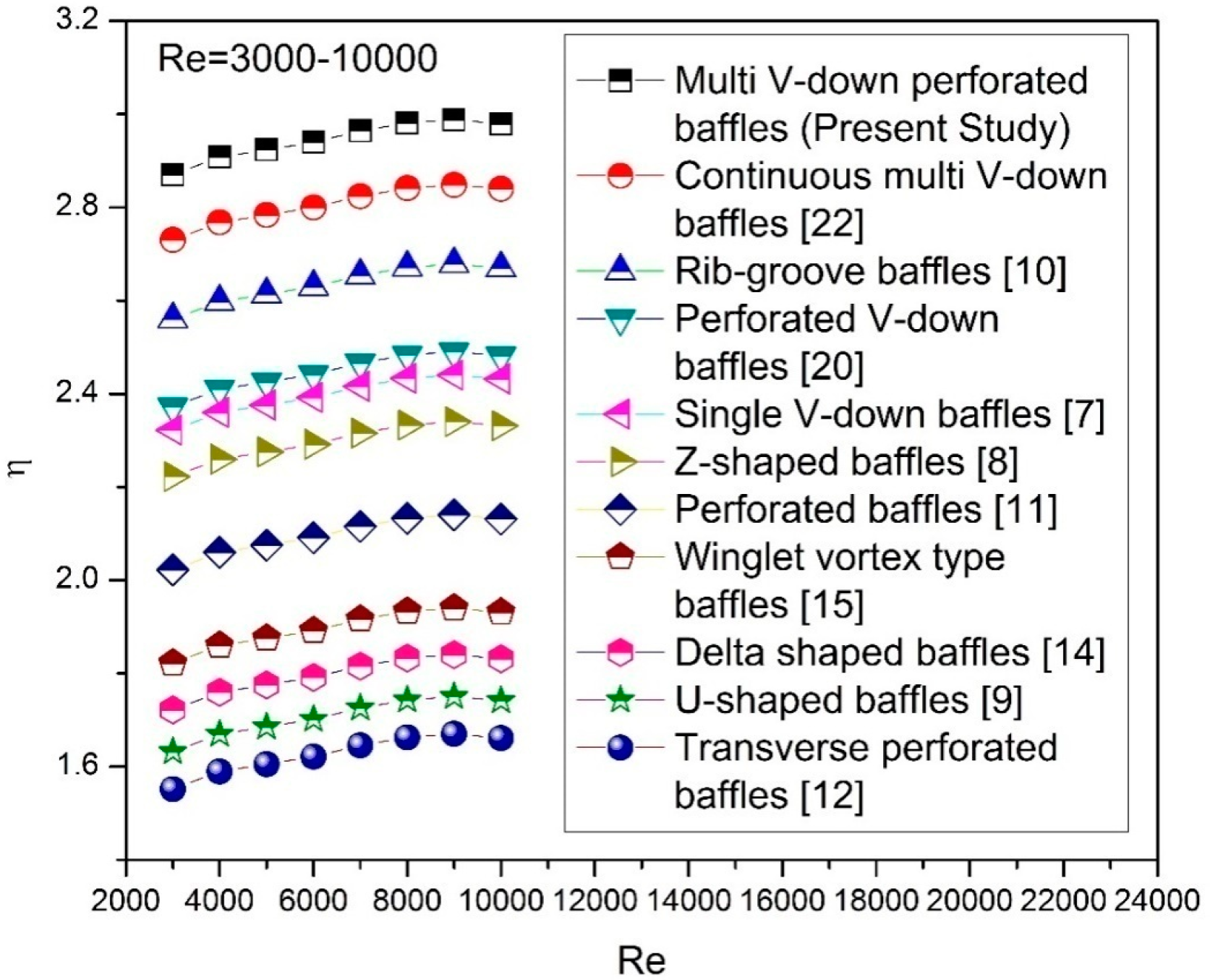 Energies 09 00564 g013