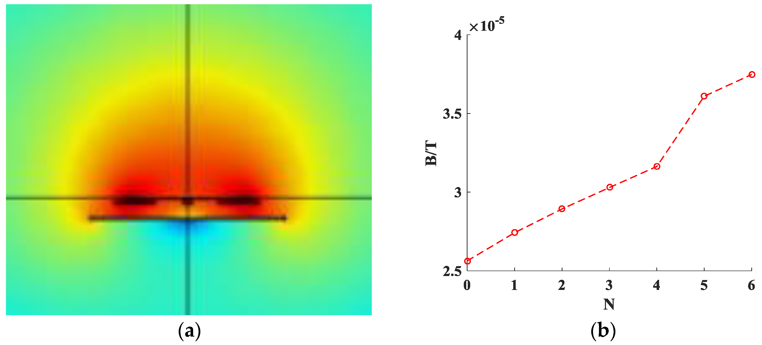 Energies 09 00576 g012