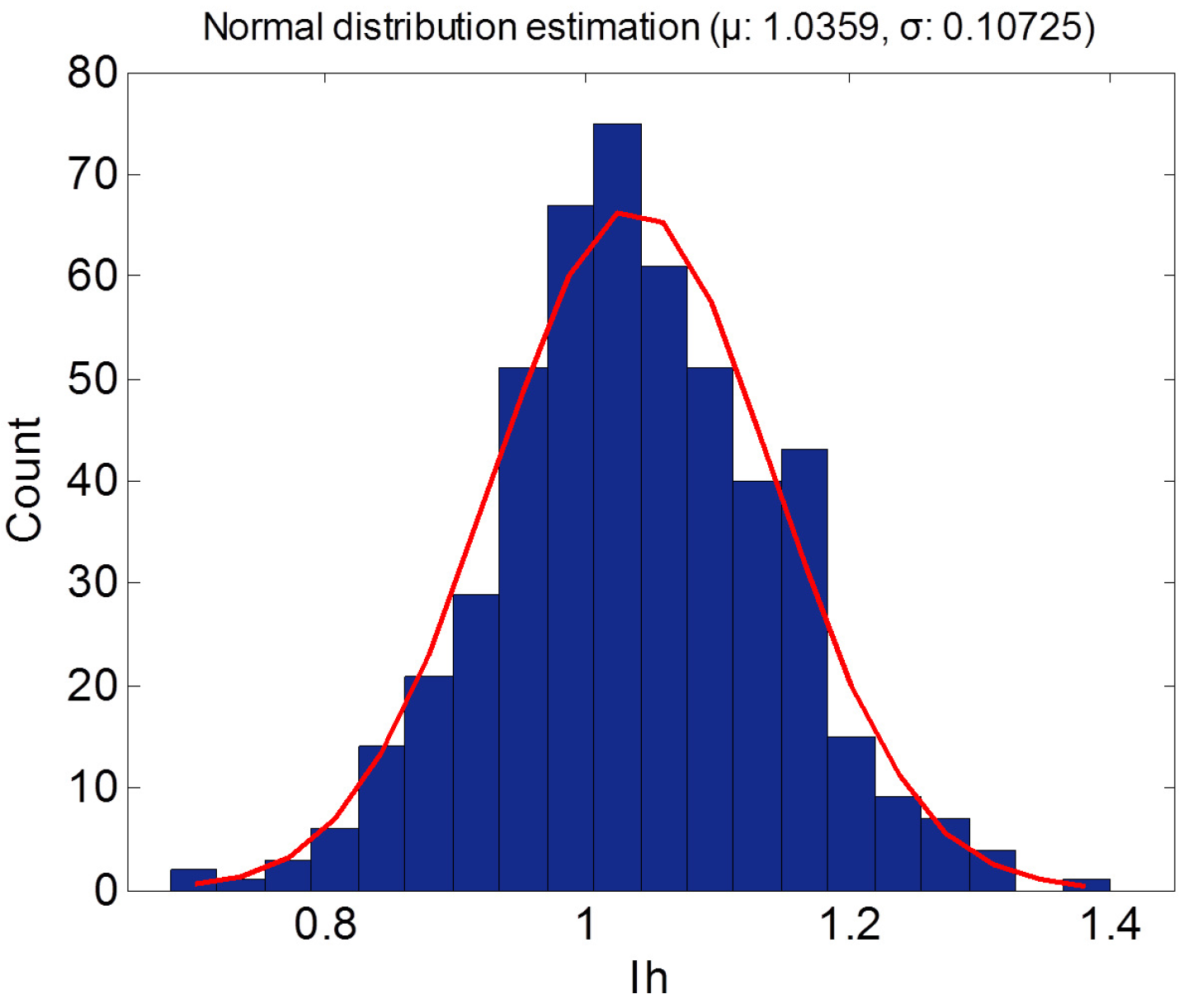 Energies 09 00700 g002