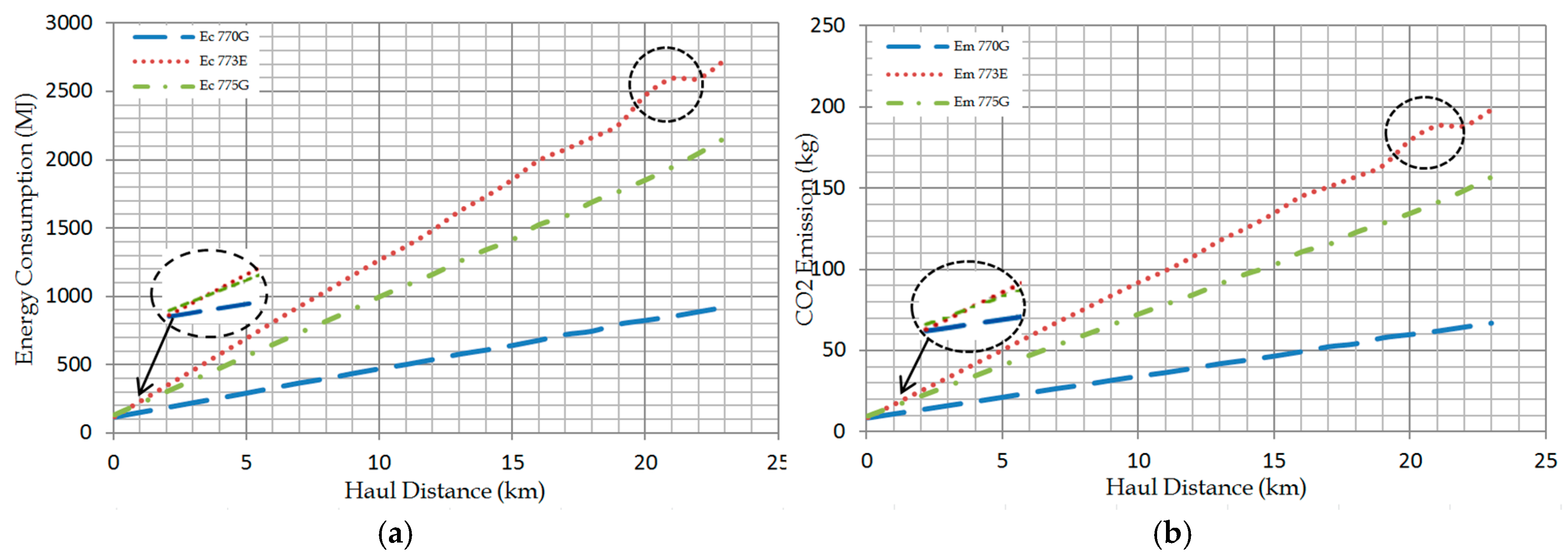 Energies 09 00802 g004