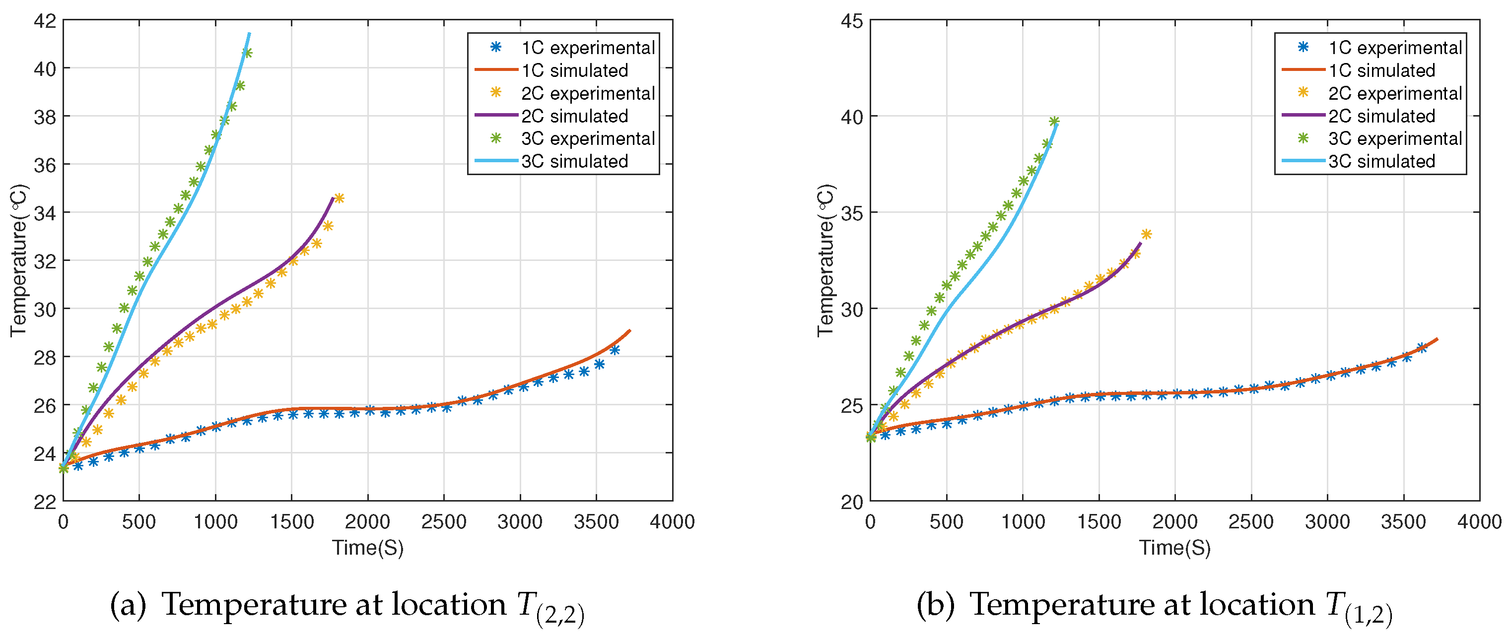 Energies 09 00865 g012