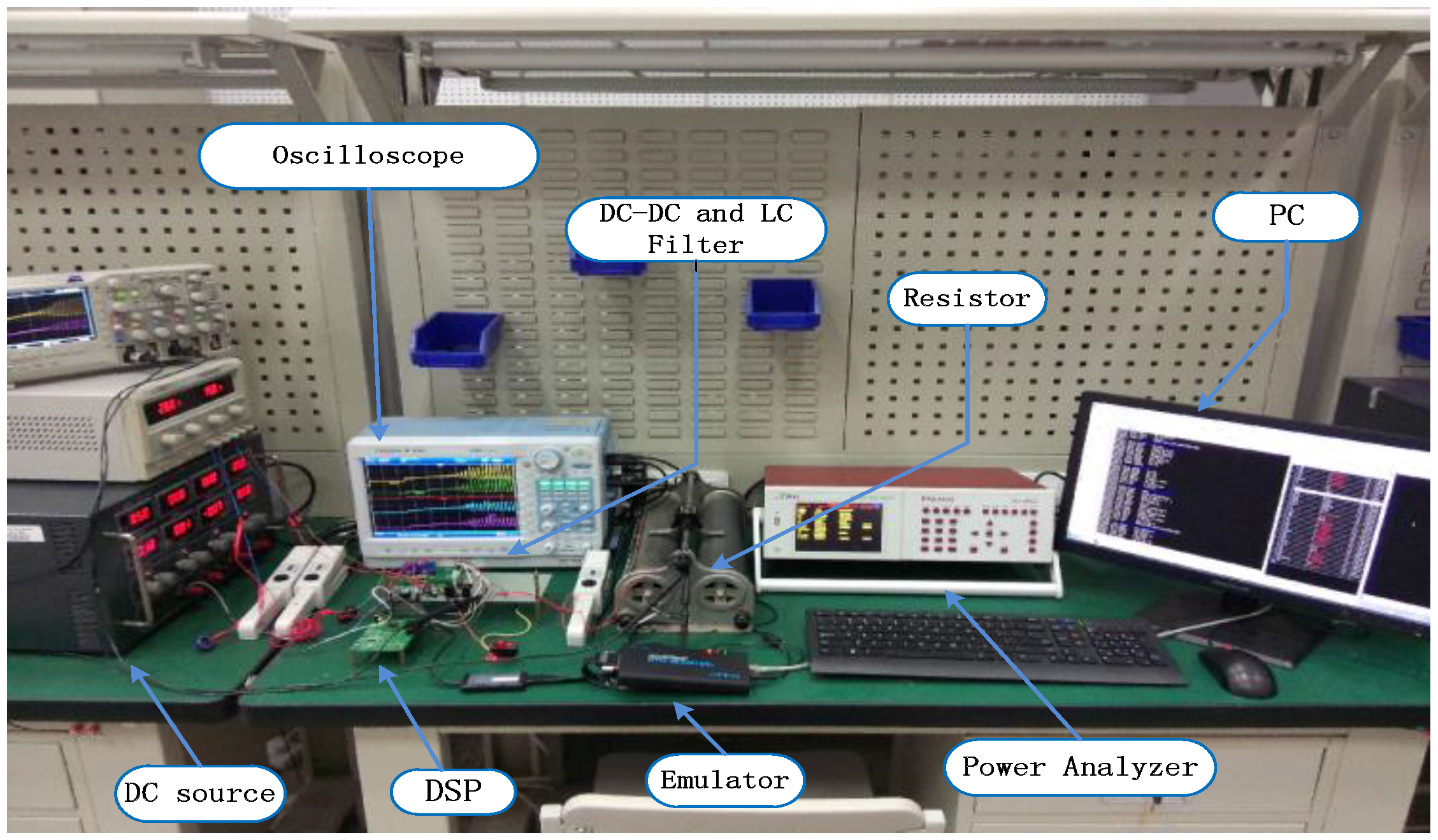 Energies 09 00934 g012