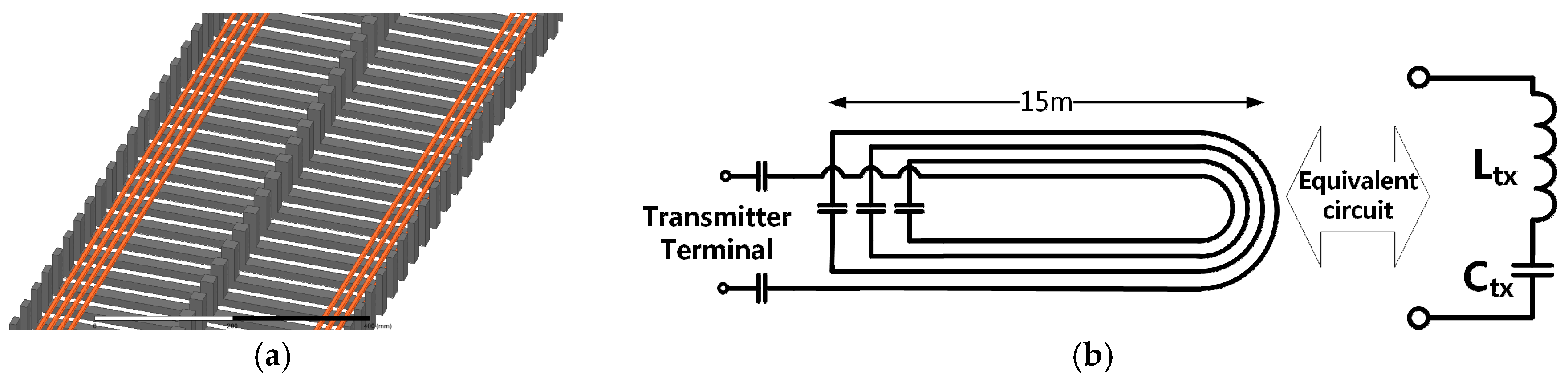 Energies 09 01075 g004