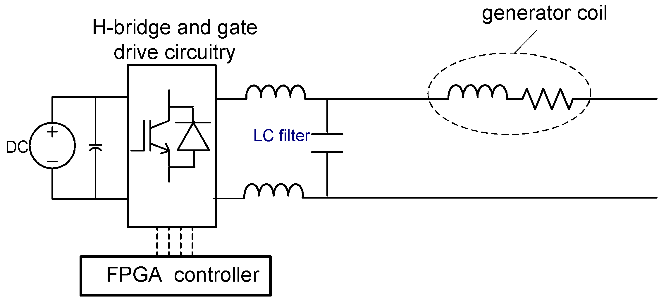 Energies 10 00114 g010