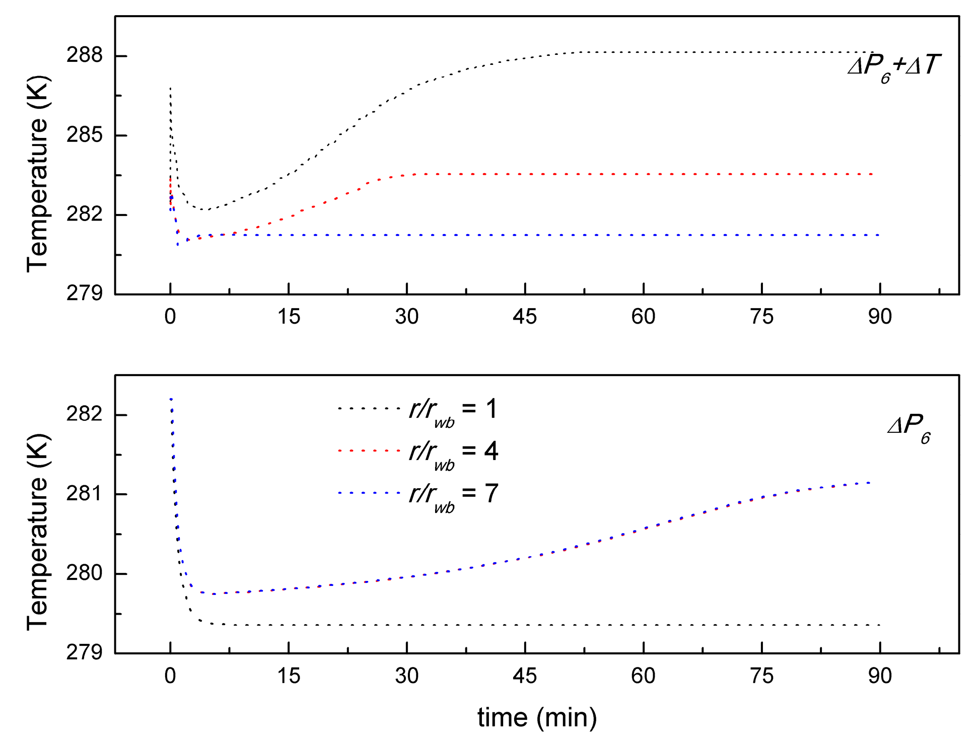 Energies 10 00161 g006