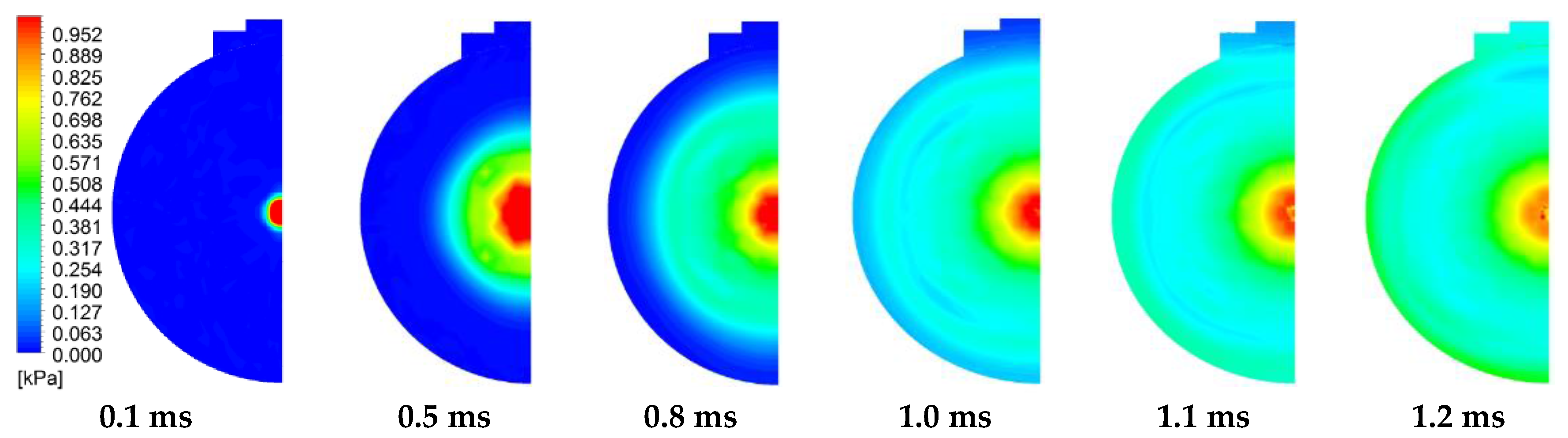 Energies 10 00294 g015
