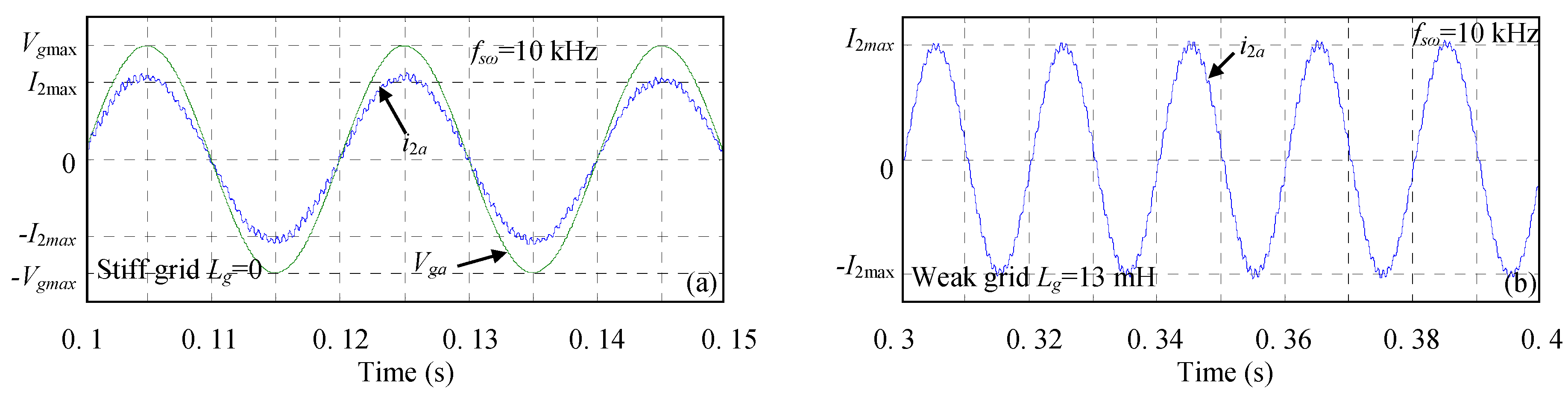 Energies 10 00336 g012
