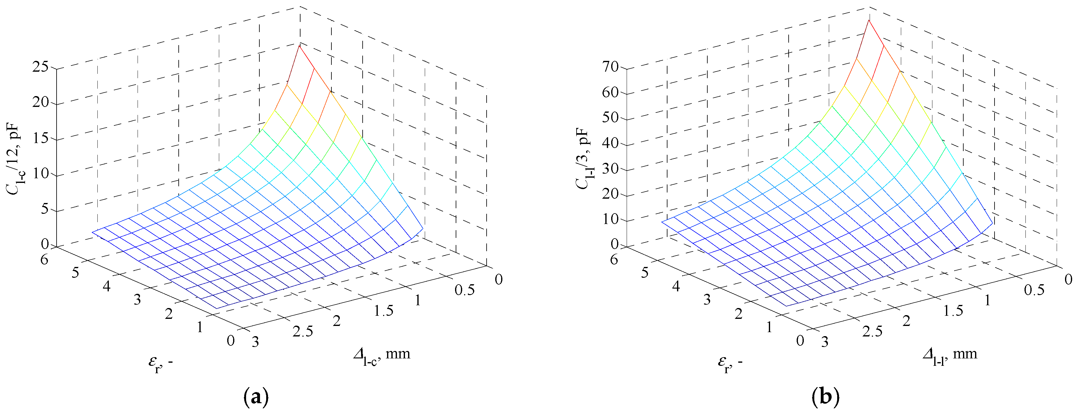 Energies 10 00363 g004