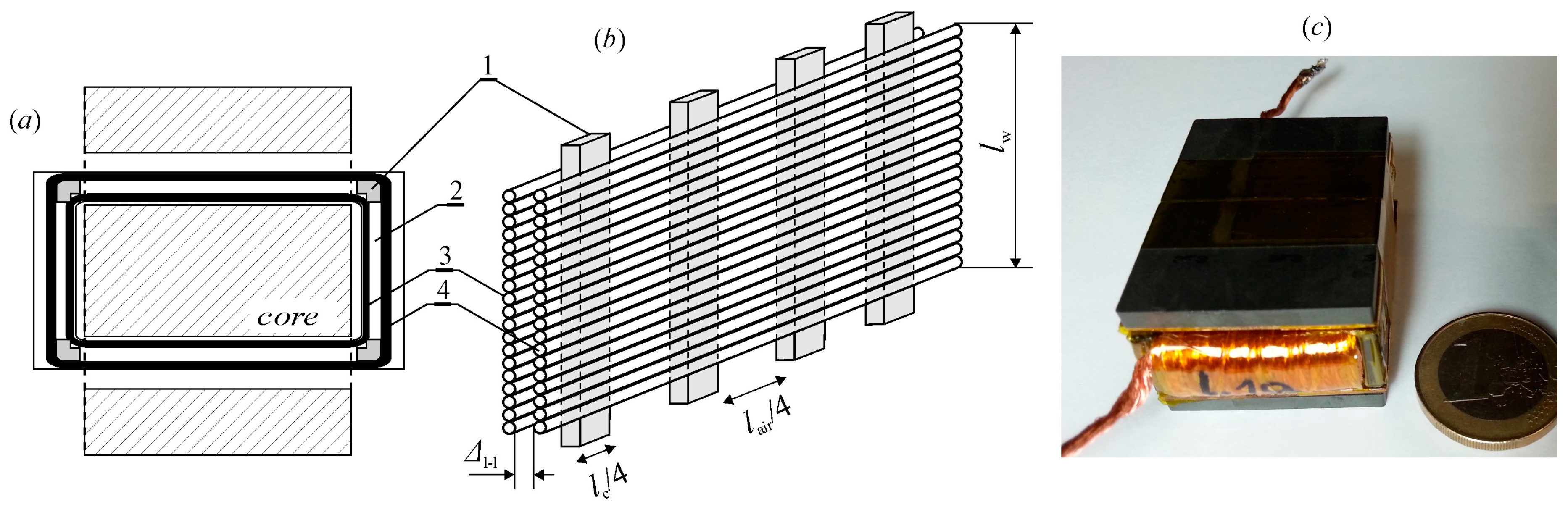 Energies 10 00363 g005
