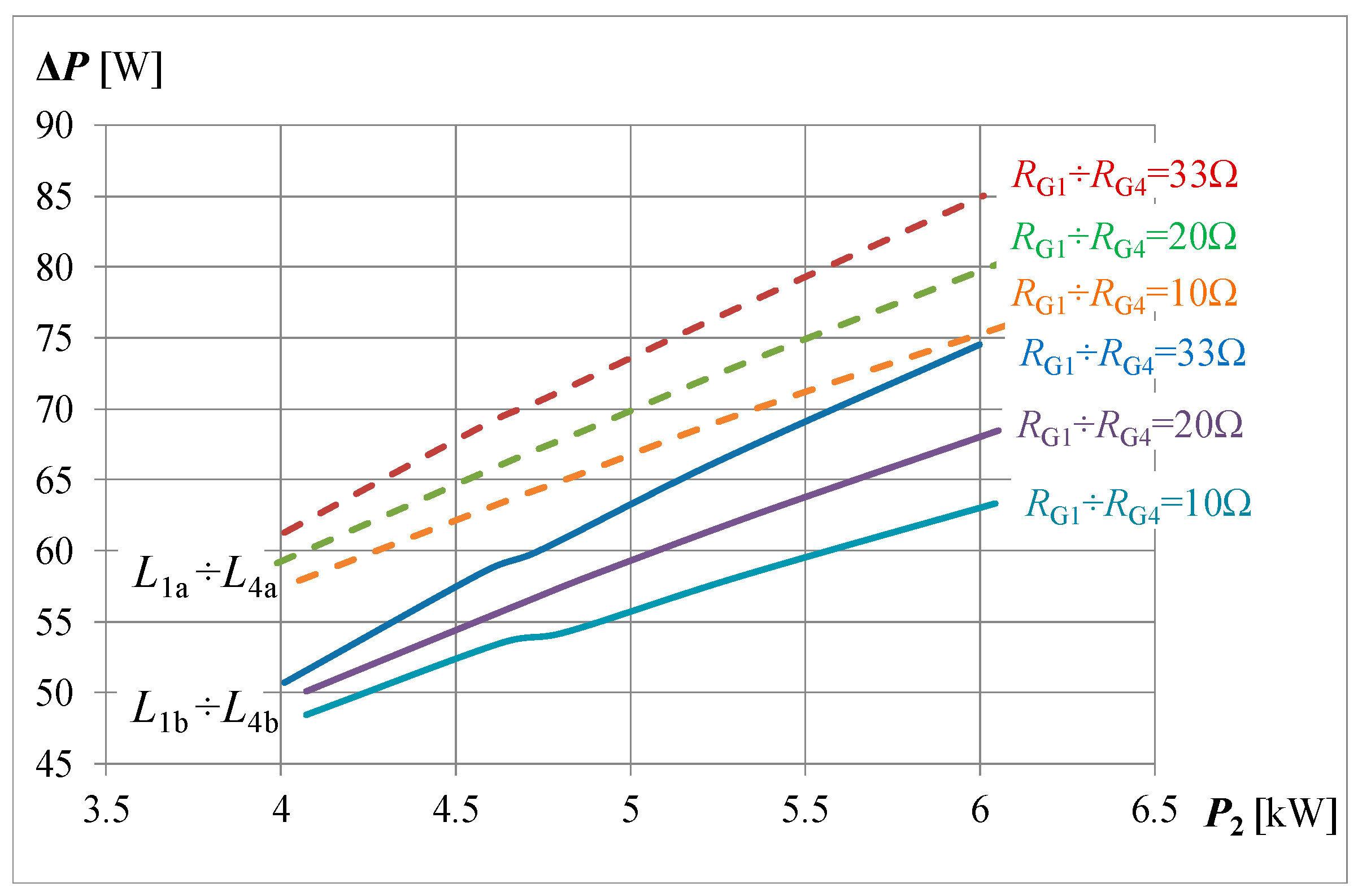 Energies 10 00363 g011