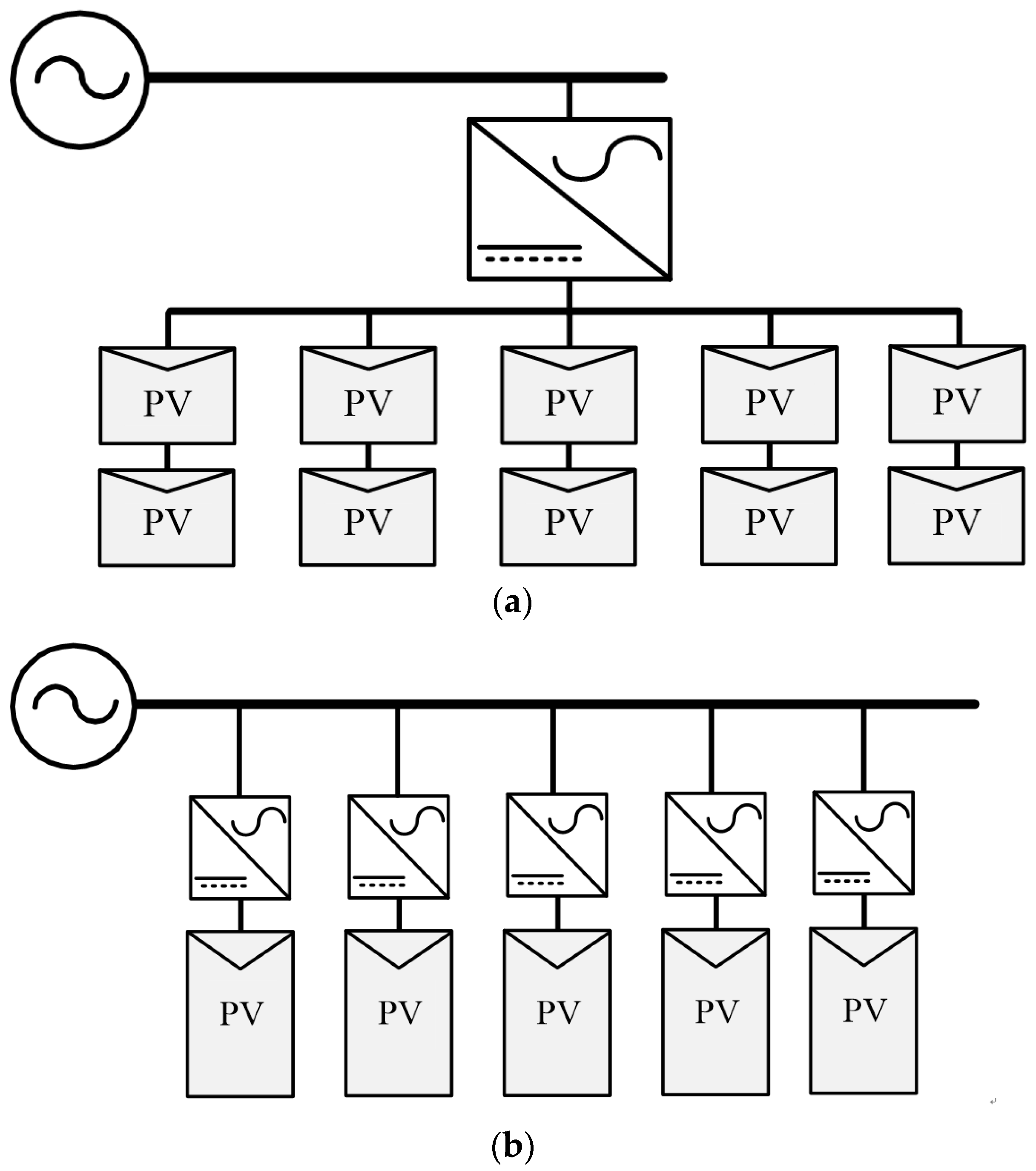Energies 10 00465 g001