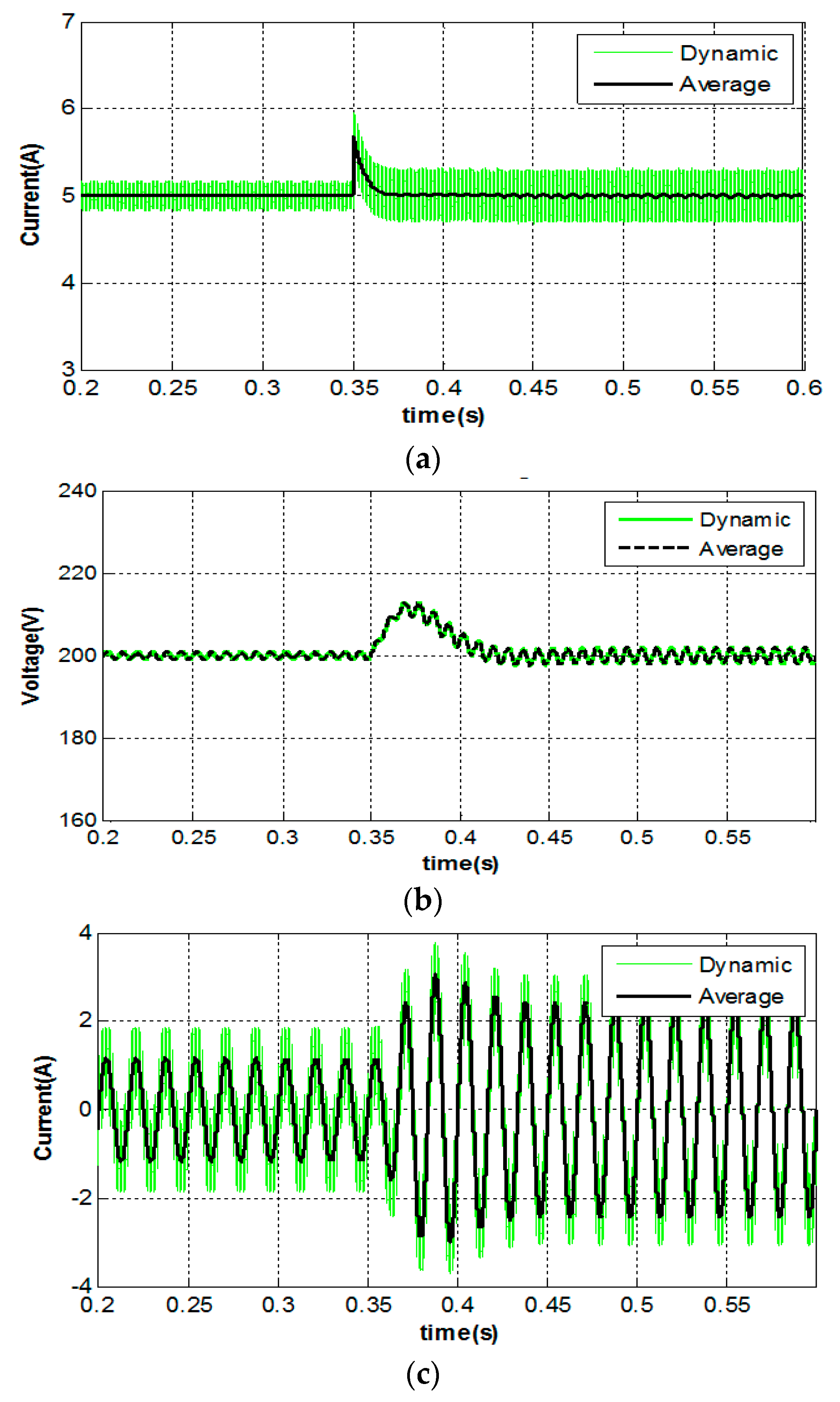 Energies 10 00465 g011