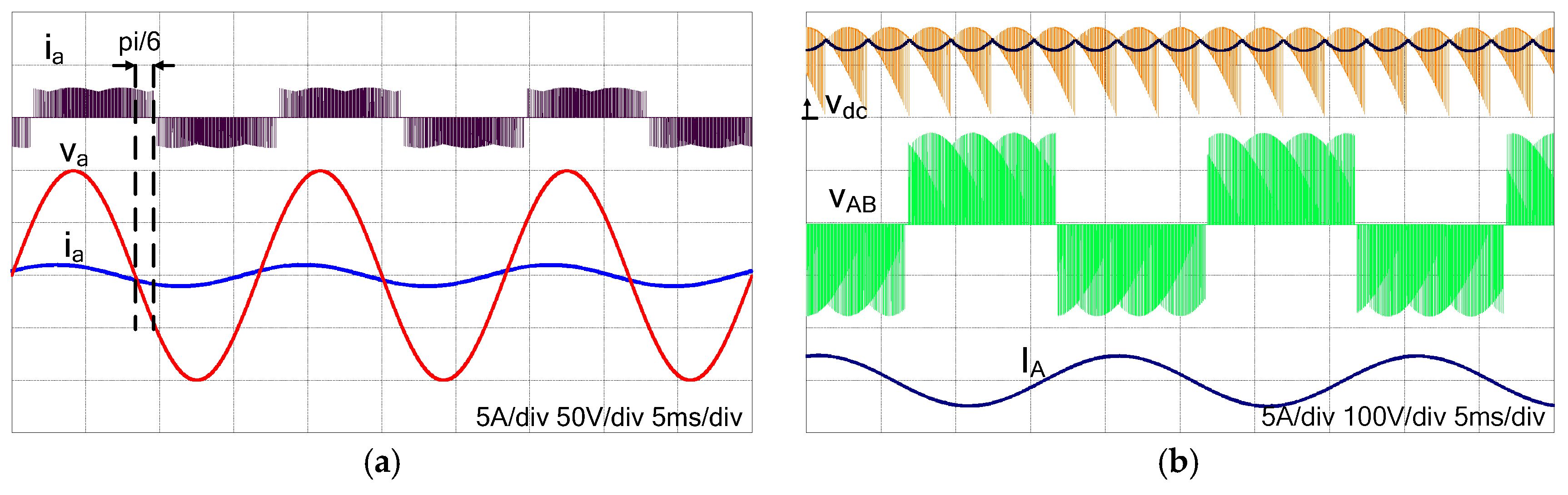 Energies 10 00588 g011