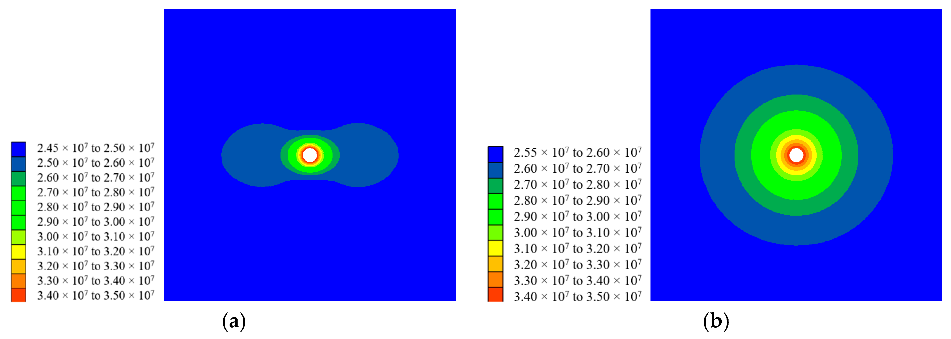 Energies 10 00651 g007