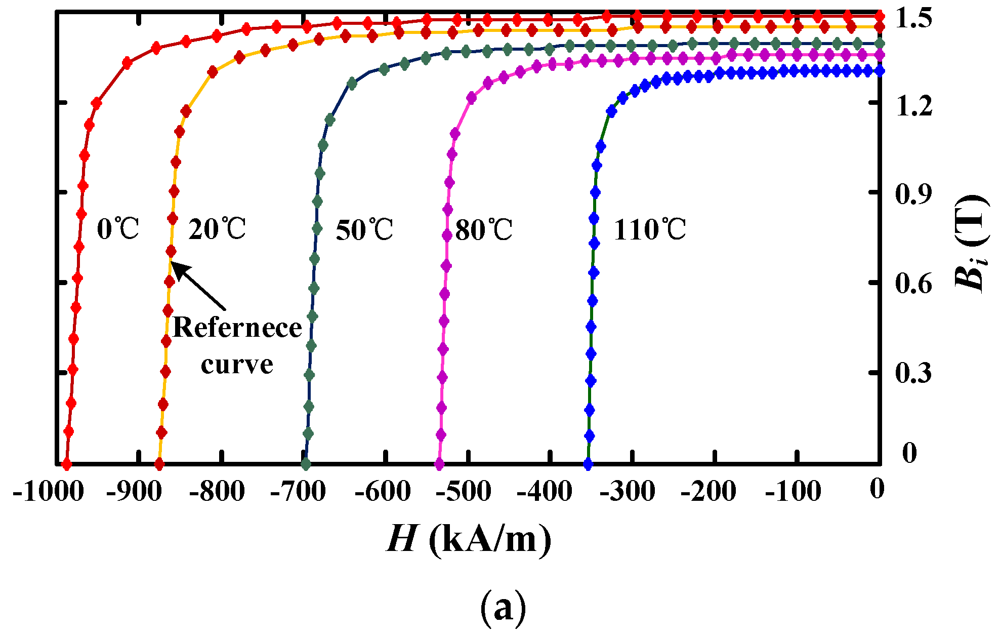 Energies 10 00677 g002a