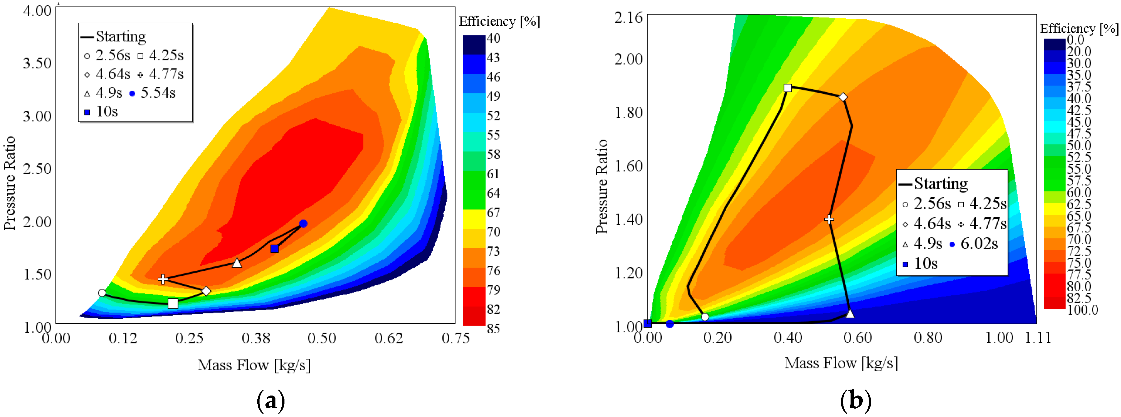 Energies 10 00689 g015