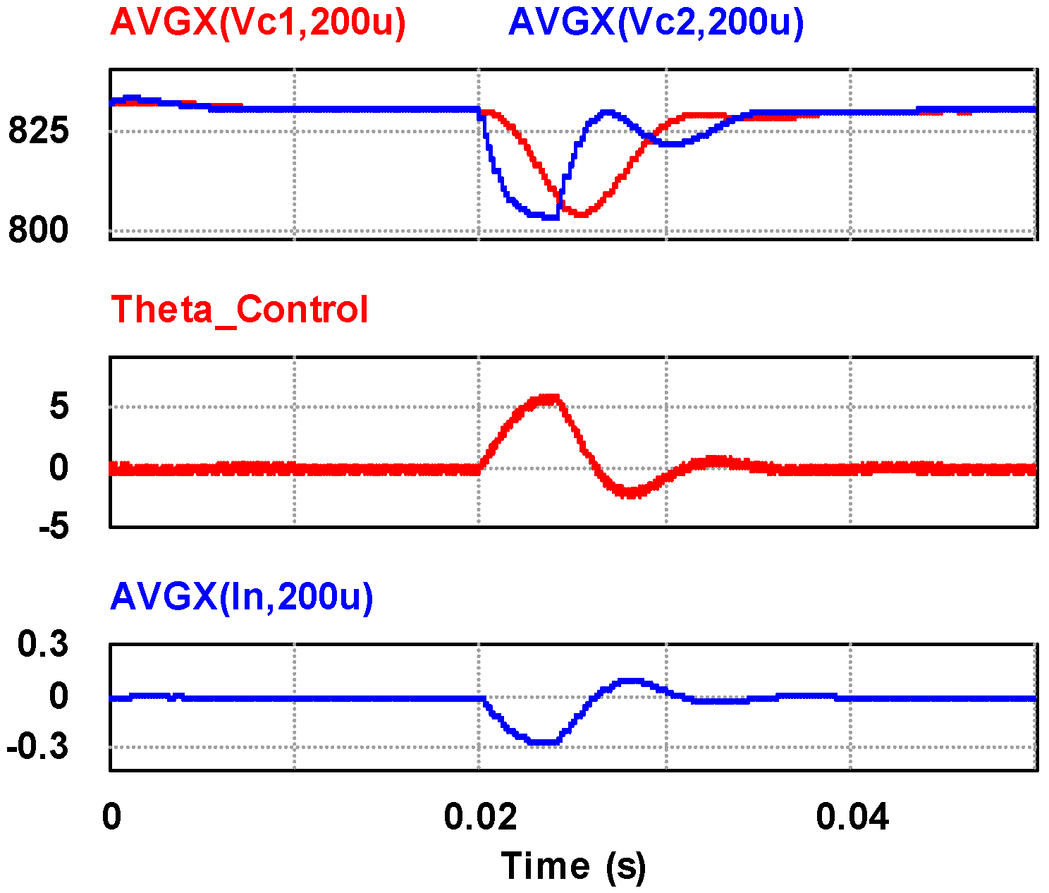 Energies 10 00698 g011