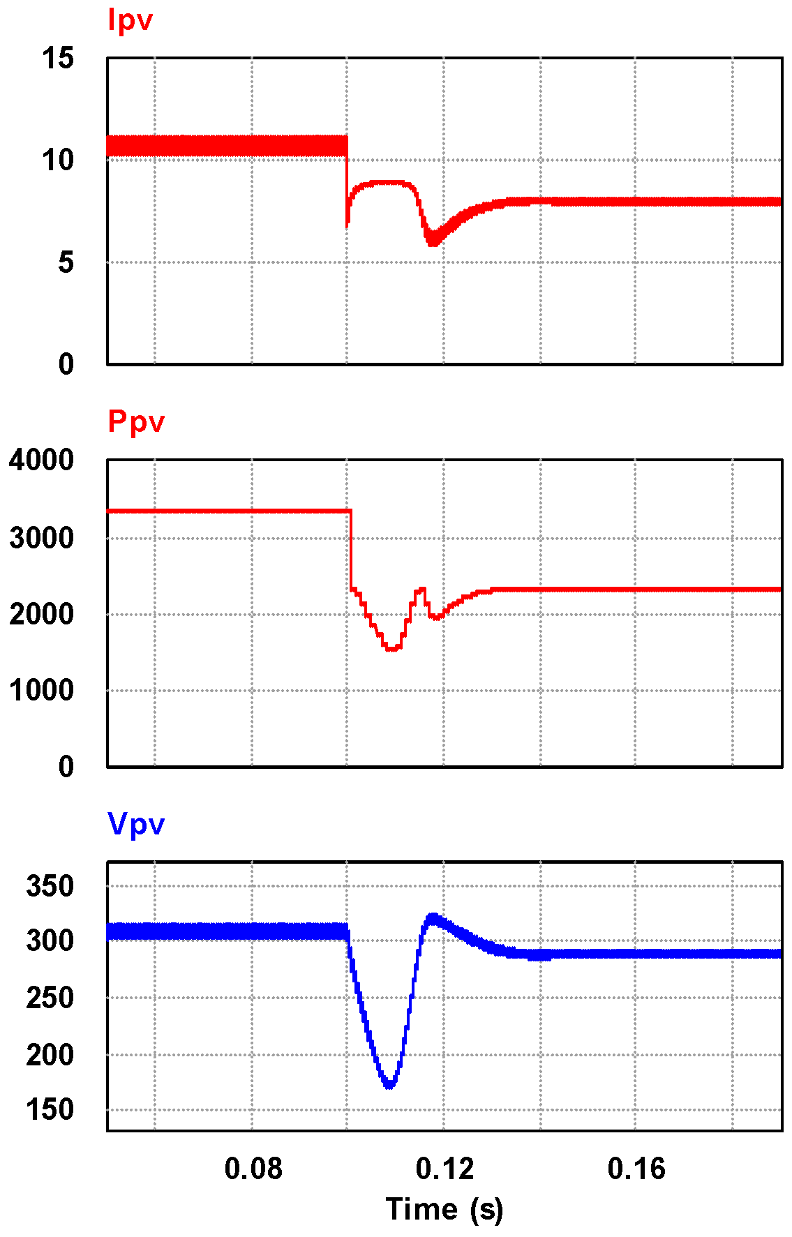 Energies 10 00698 g018