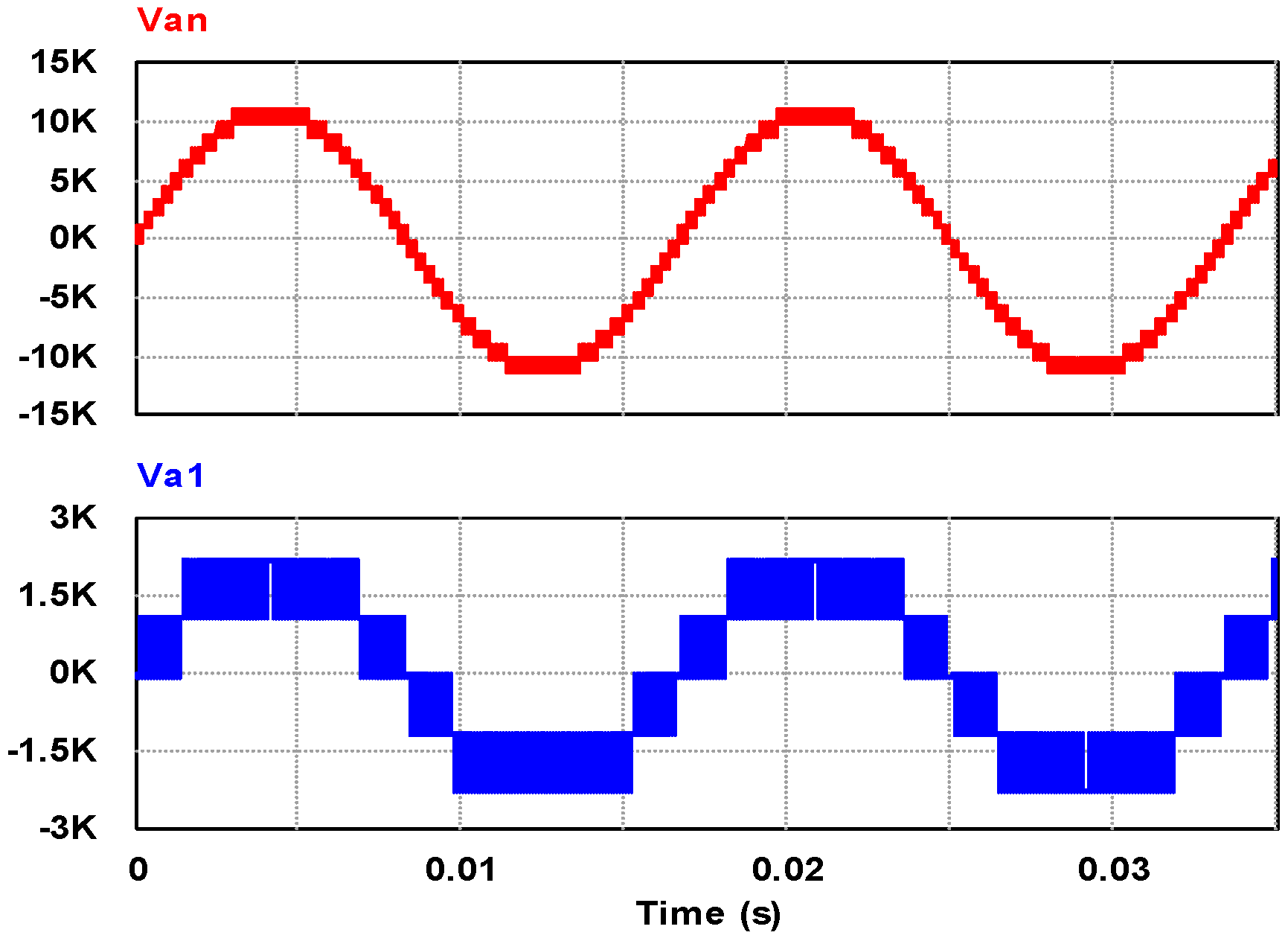 Energies 10 00698 g024