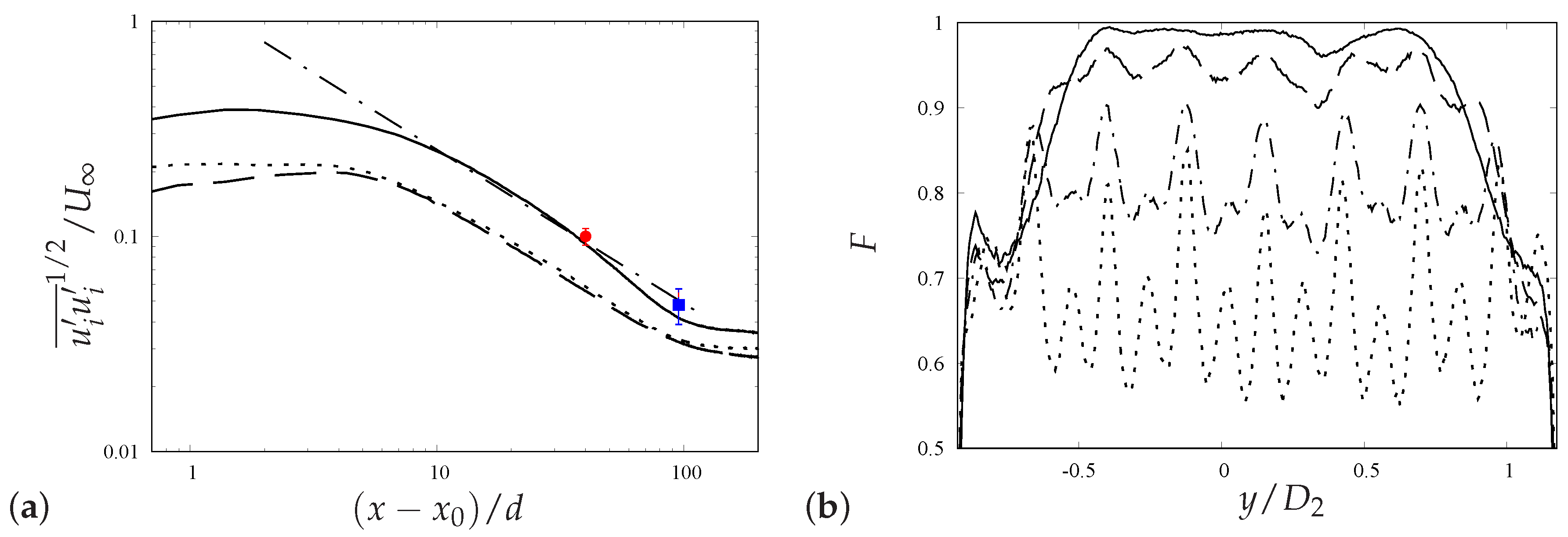 Energies 10 00821 g004