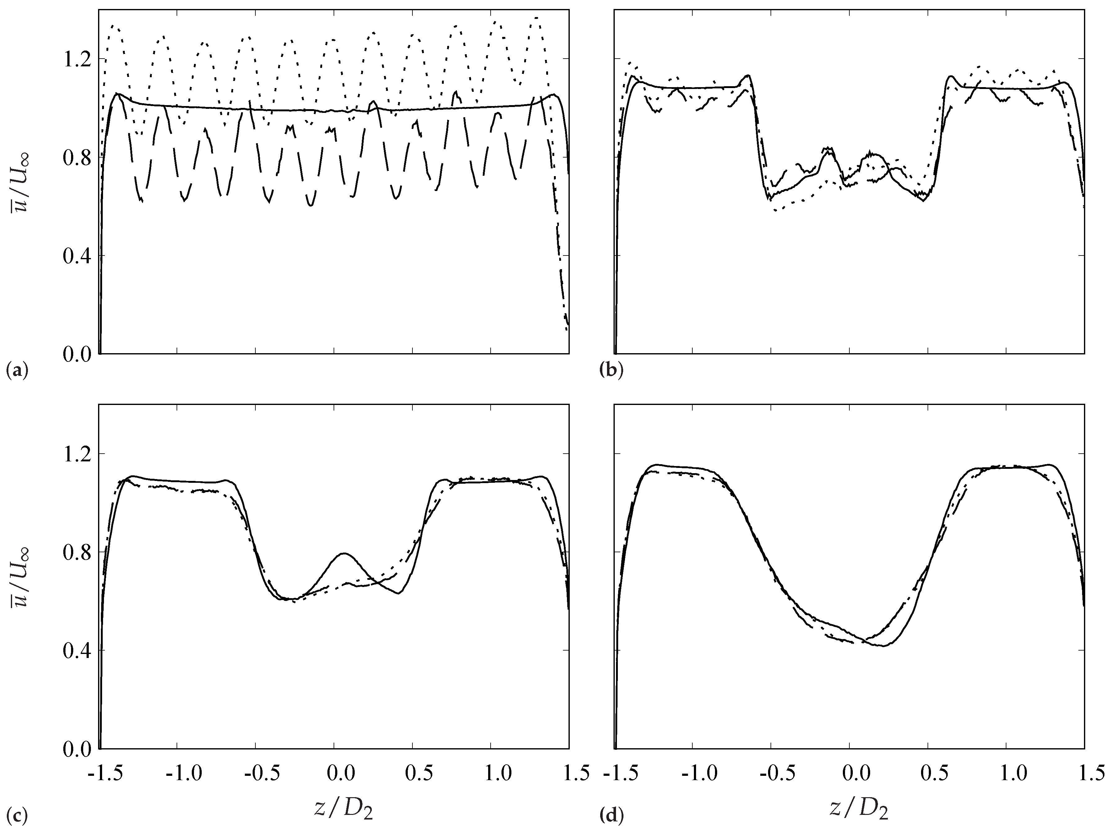 Energies 10 00821 g007